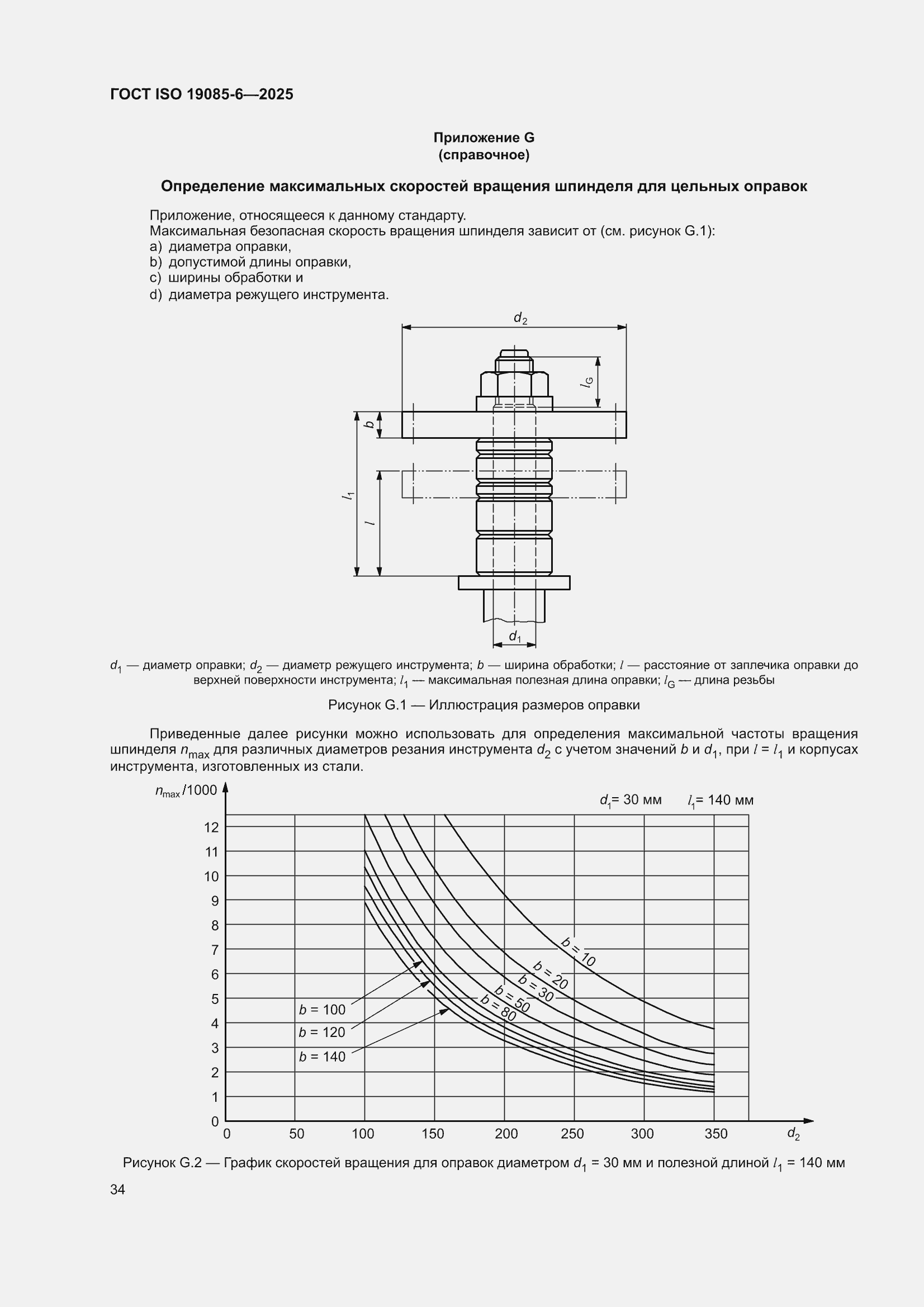 ���� ISO 19085-6-2025. �������� 40