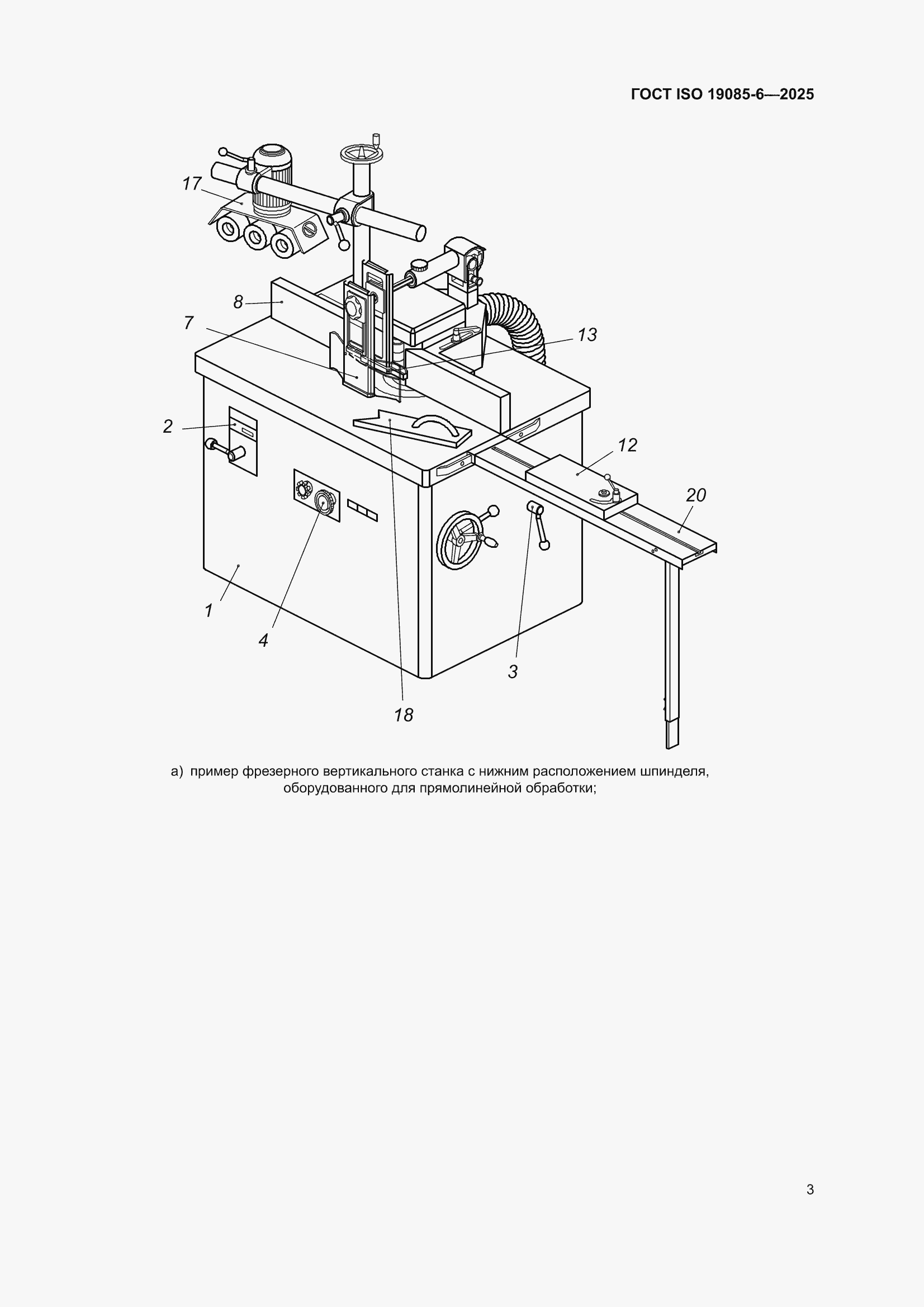 ���� ISO 19085-6-2025. �������� 9