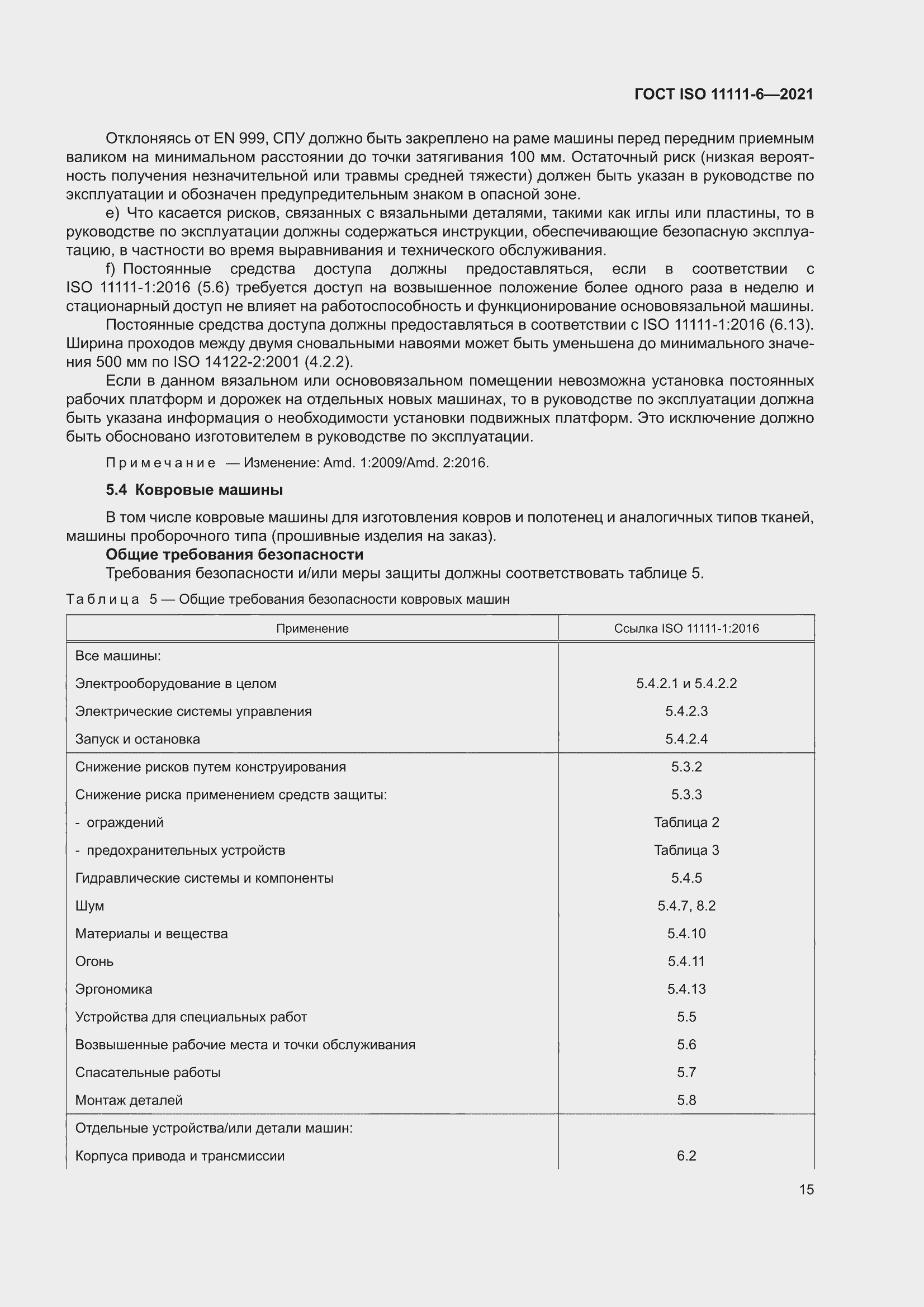 ���� ISO 11111-6-2021. �������� 21