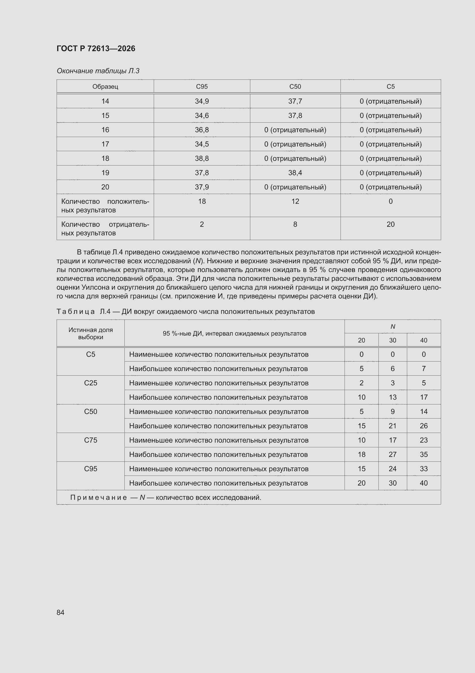 ���� � 72613-2026. �������� 88
