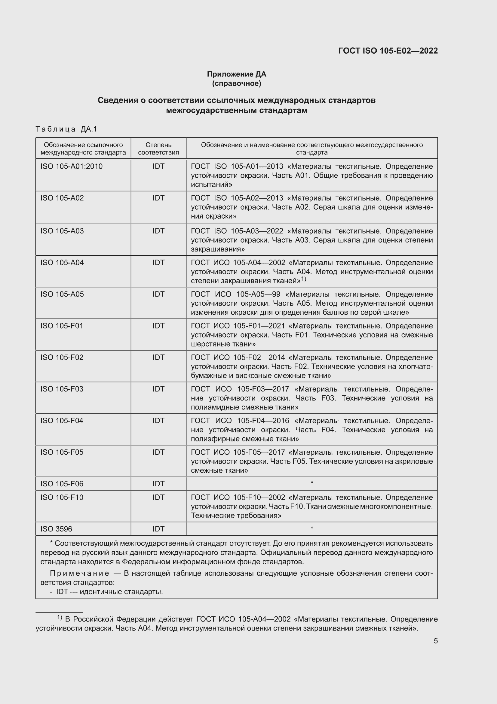 ���� ISO 105-E02-2022. �������� 11