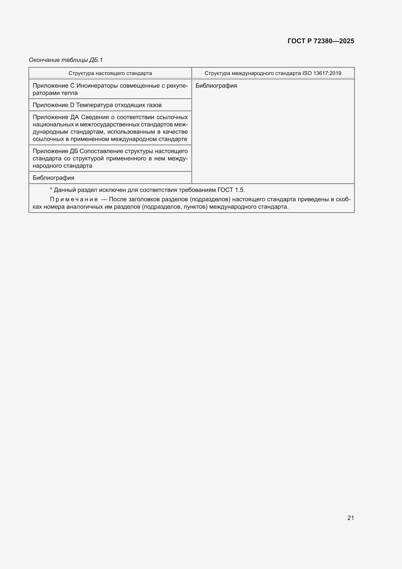 ���� � 72380-2025. �������� 25