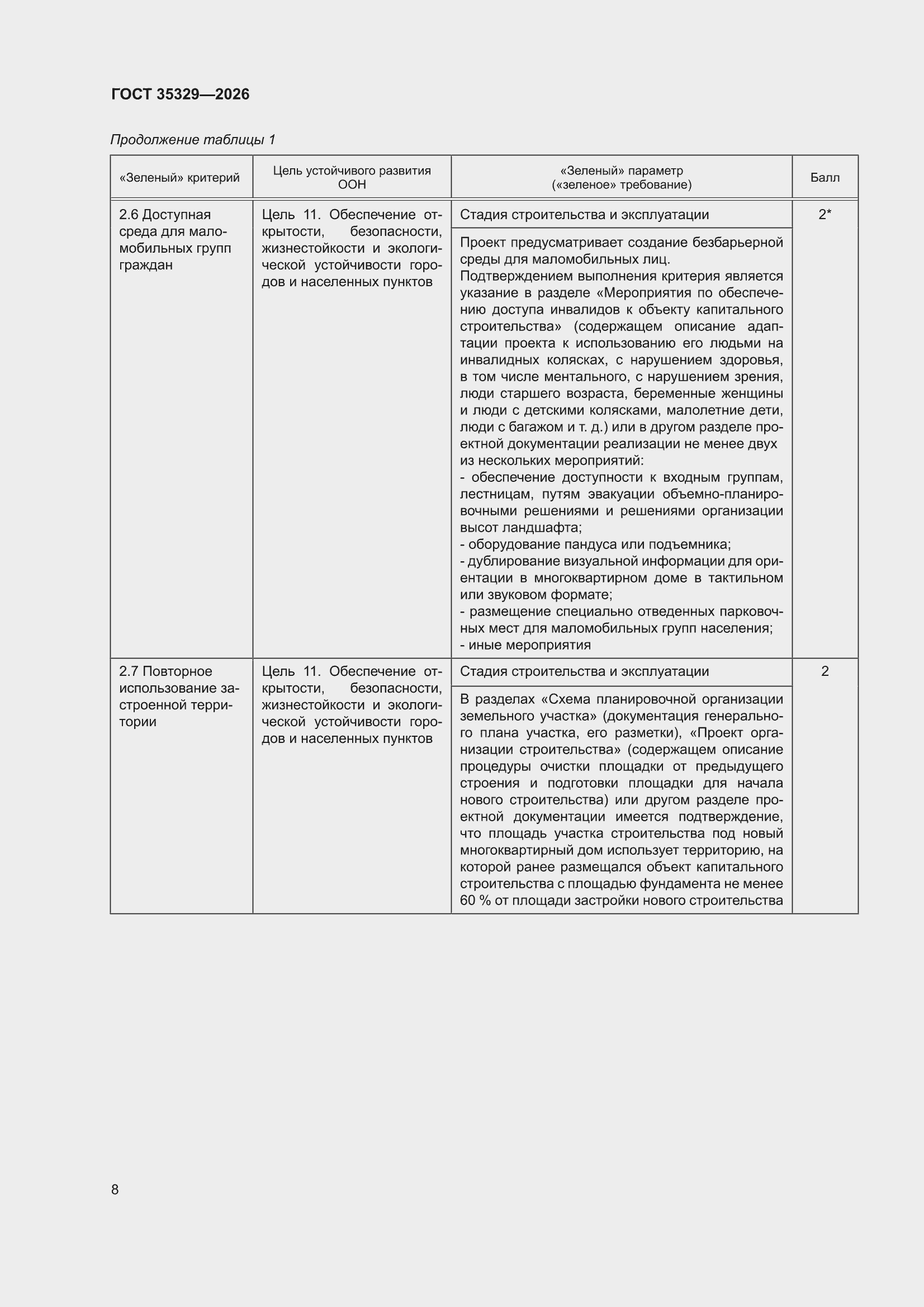 ���� 35329-2026. �������� 14