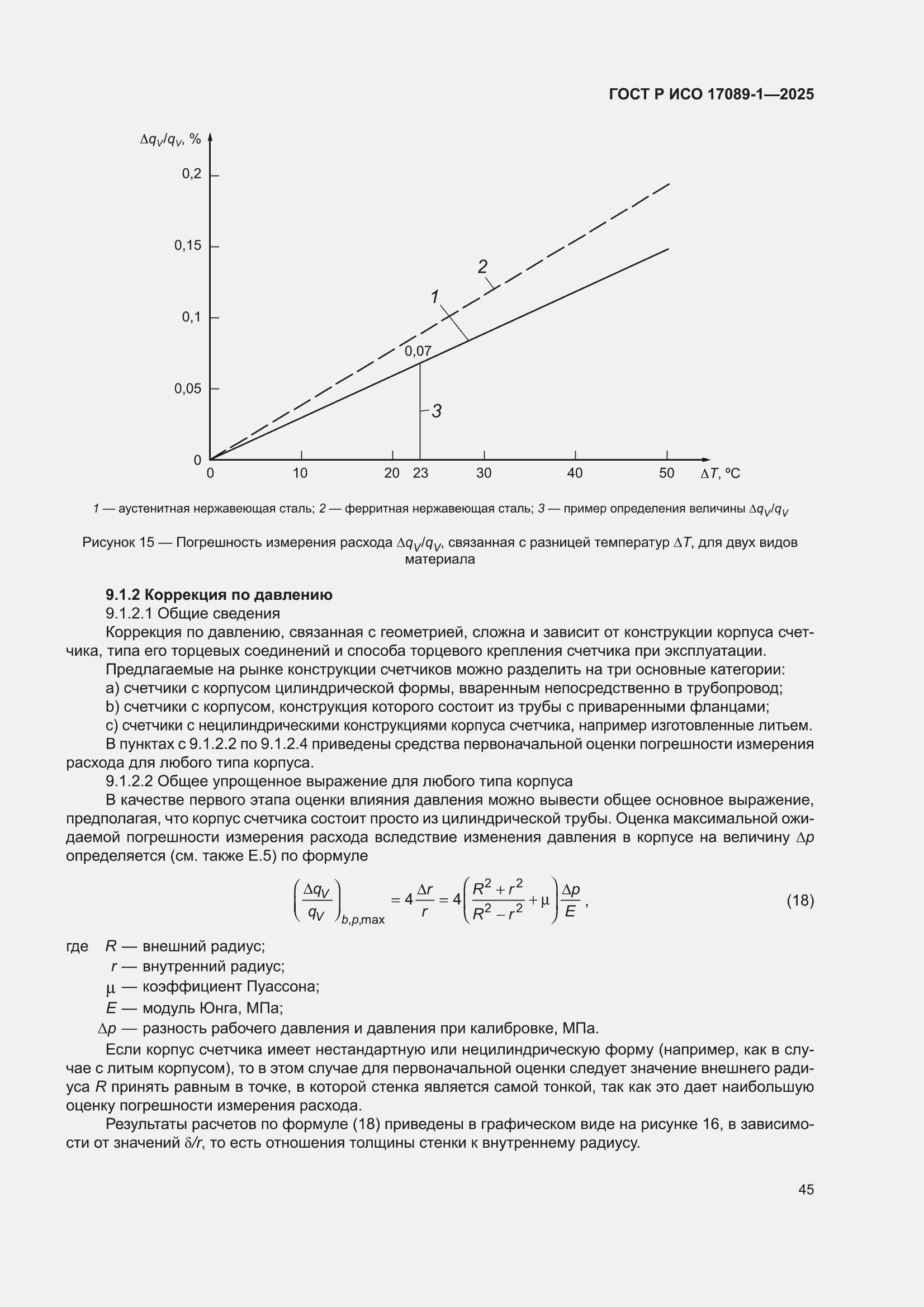 ���� � ��� 17089-1-2025. �������� 51