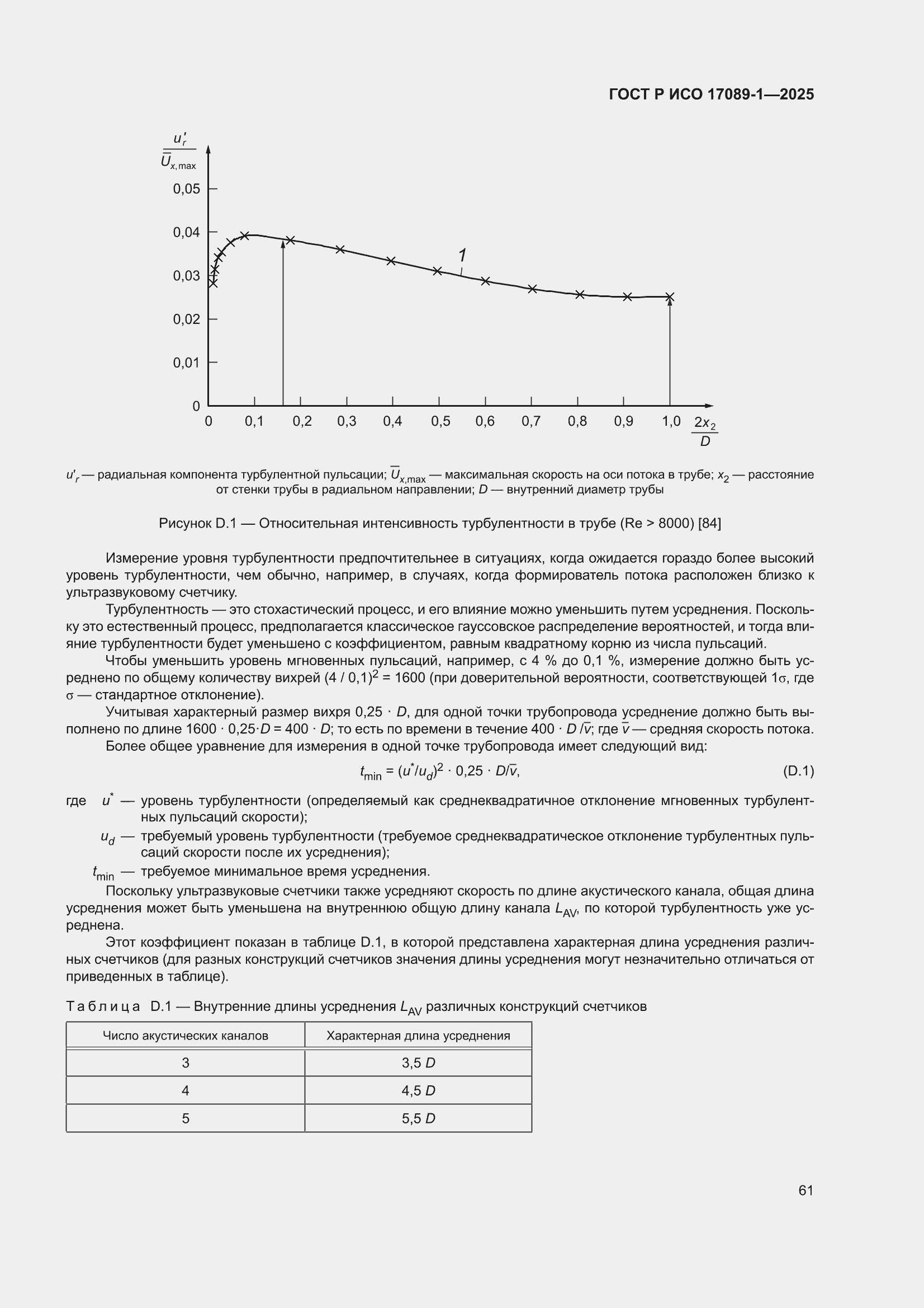 ���� � ��� 17089-1-2025. �������� 67