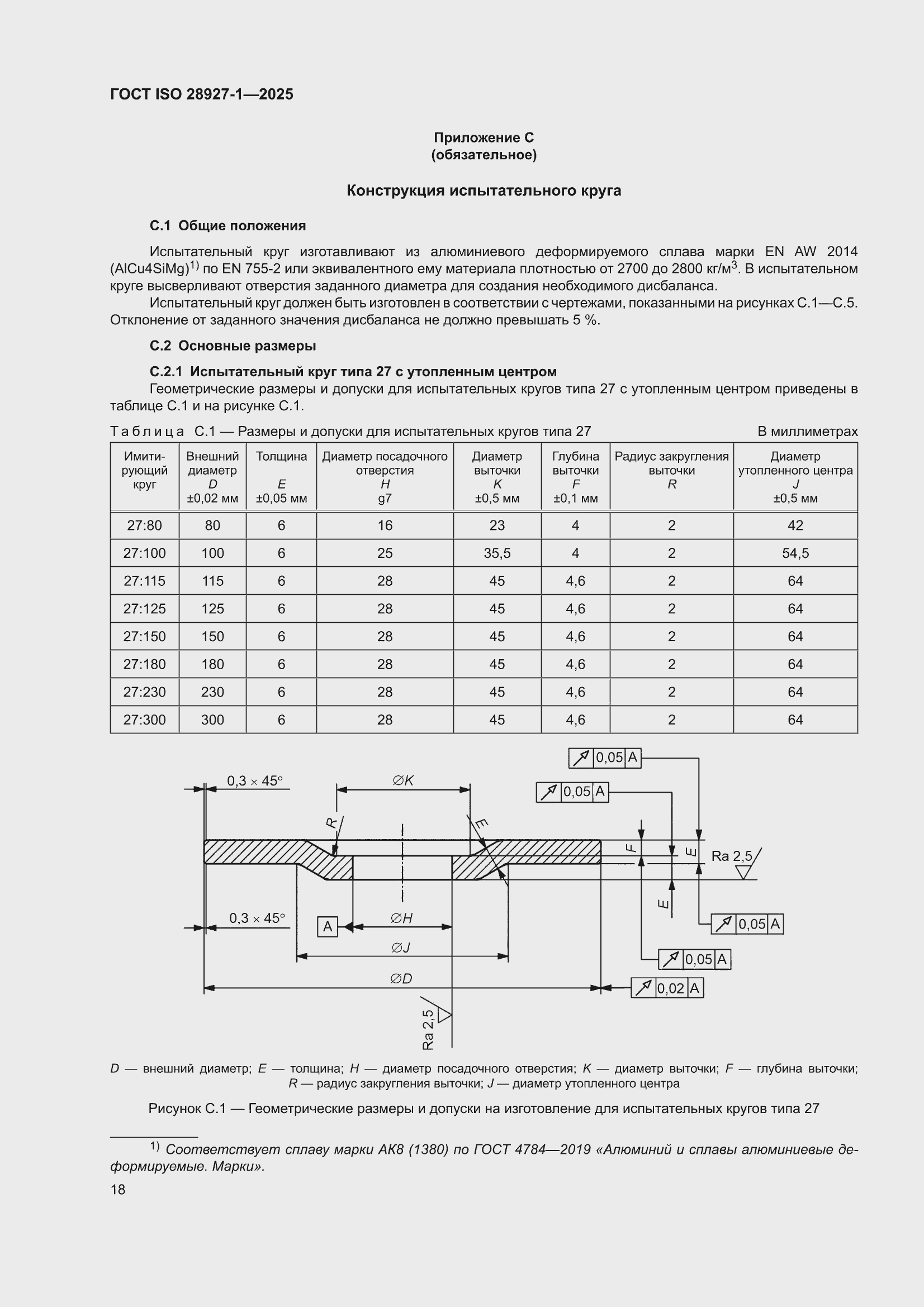 ���� ISO 28927-1-2025. �������� 24