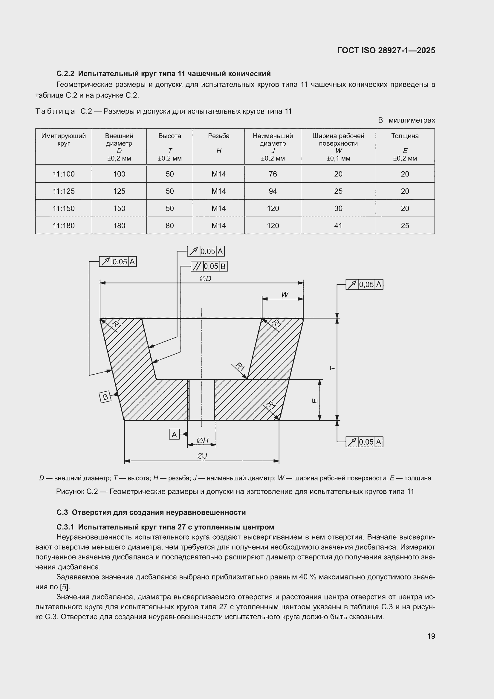 ���� ISO 28927-1-2025. �������� 25