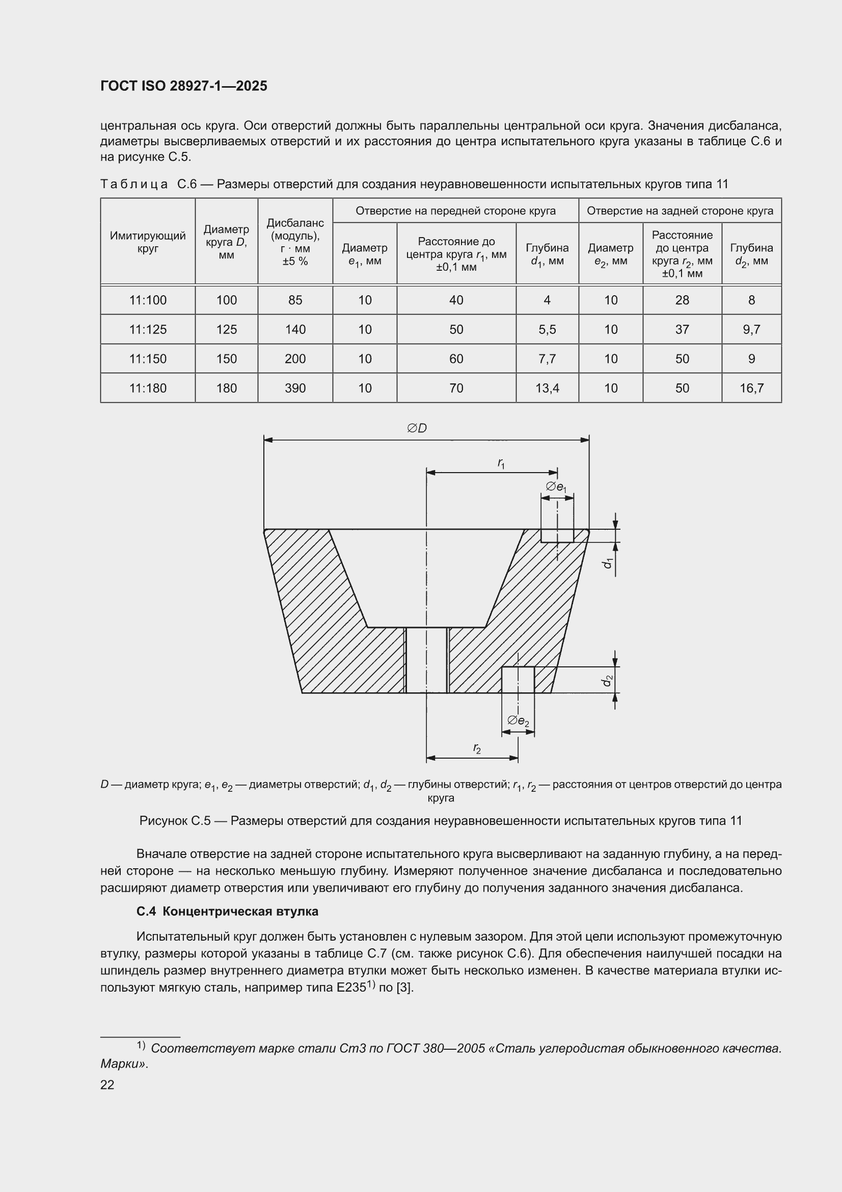 ���� ISO 28927-1-2025. �������� 28