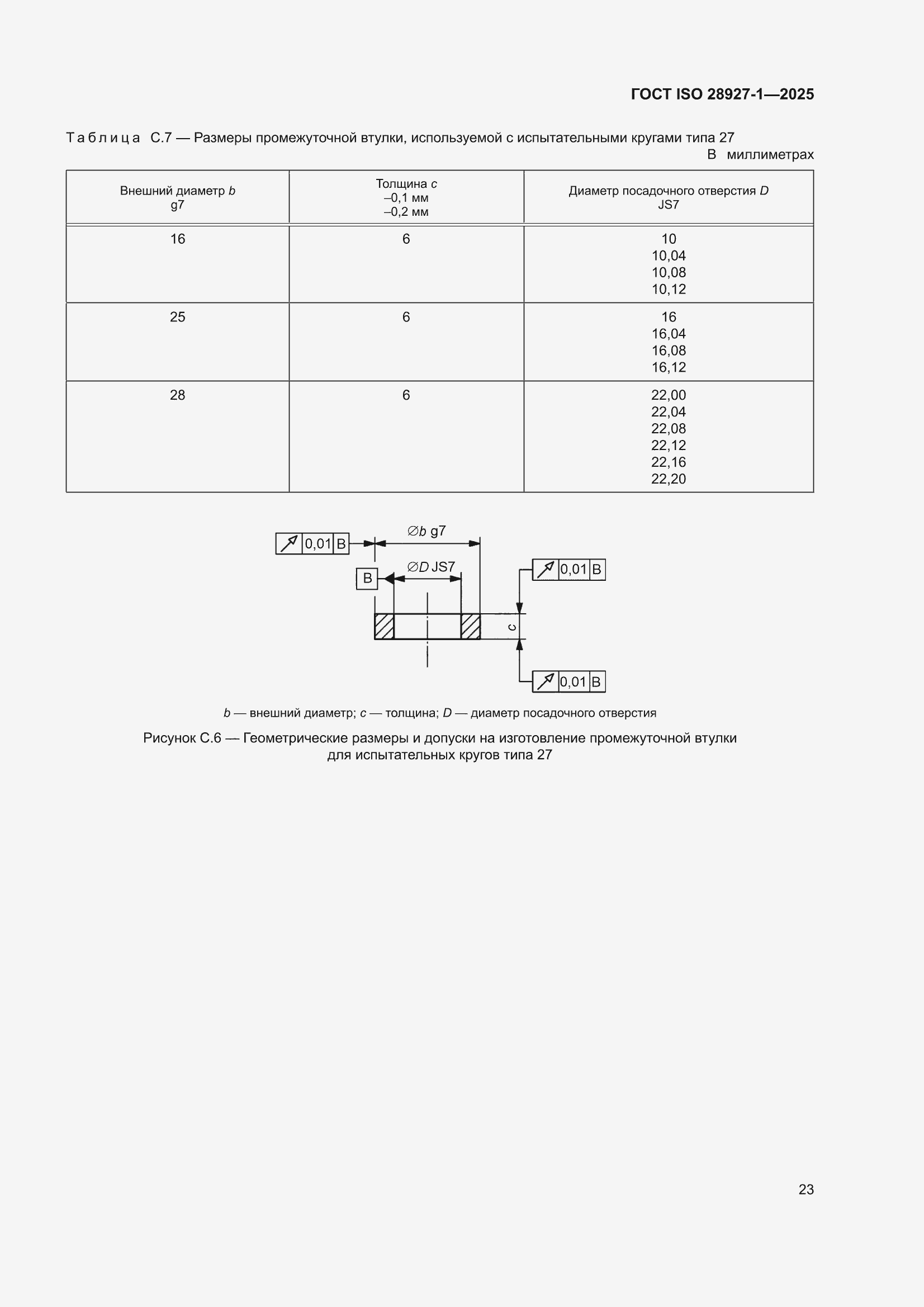 ���� ISO 28927-1-2025. �������� 29