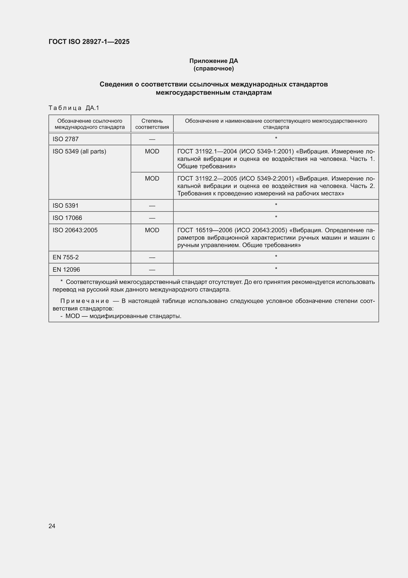 ���� ISO 28927-1-2025. �������� 30