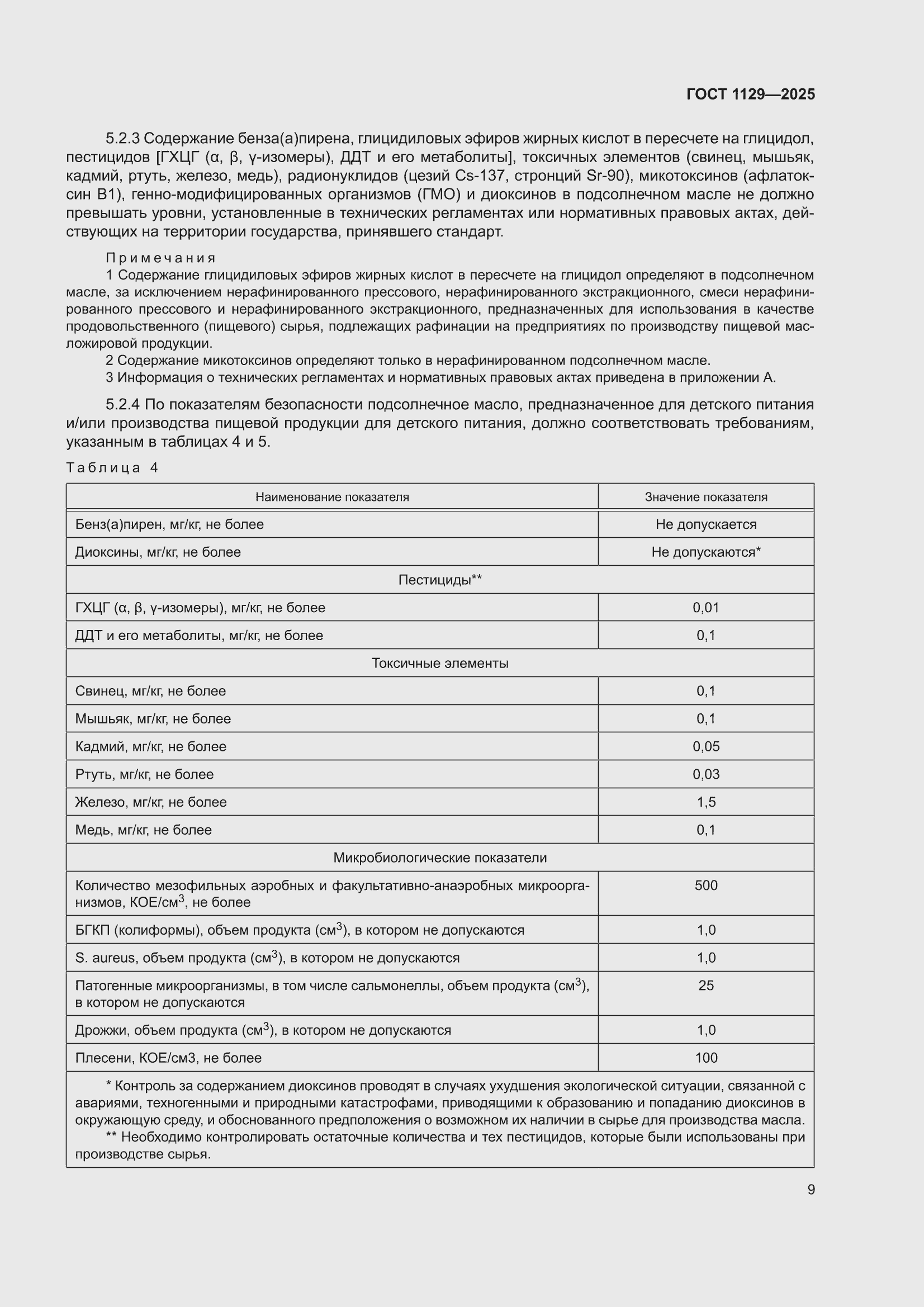 ���� 1129-2025. �������� 13