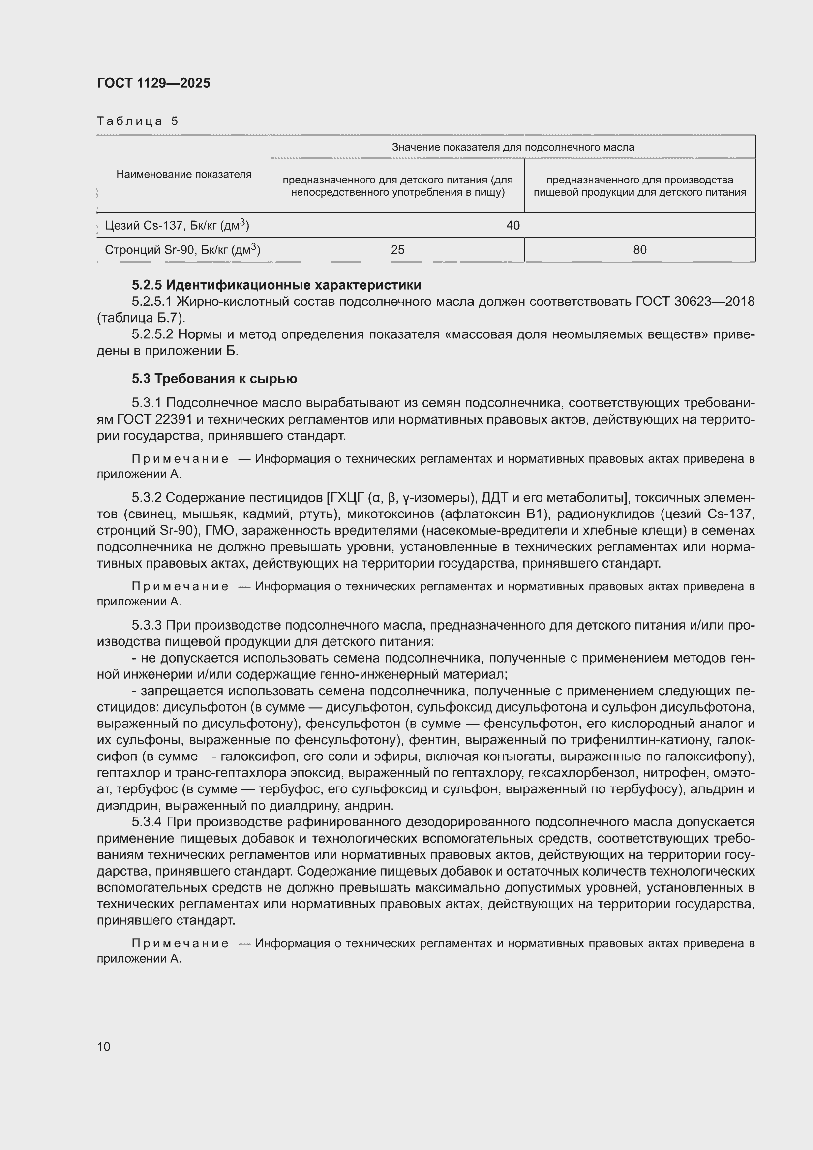 ���� 1129-2025. �������� 14