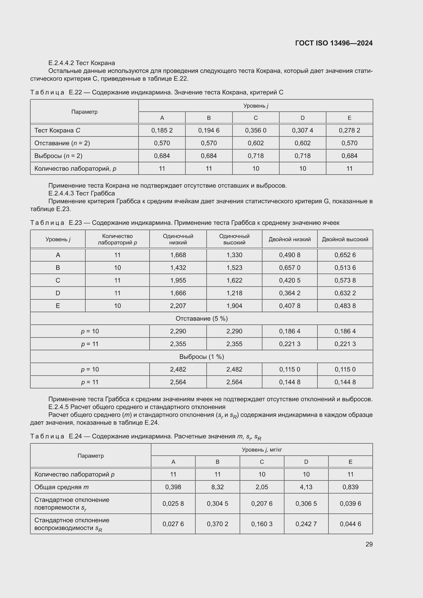 ���� ISO 13496-2024. �������� 33