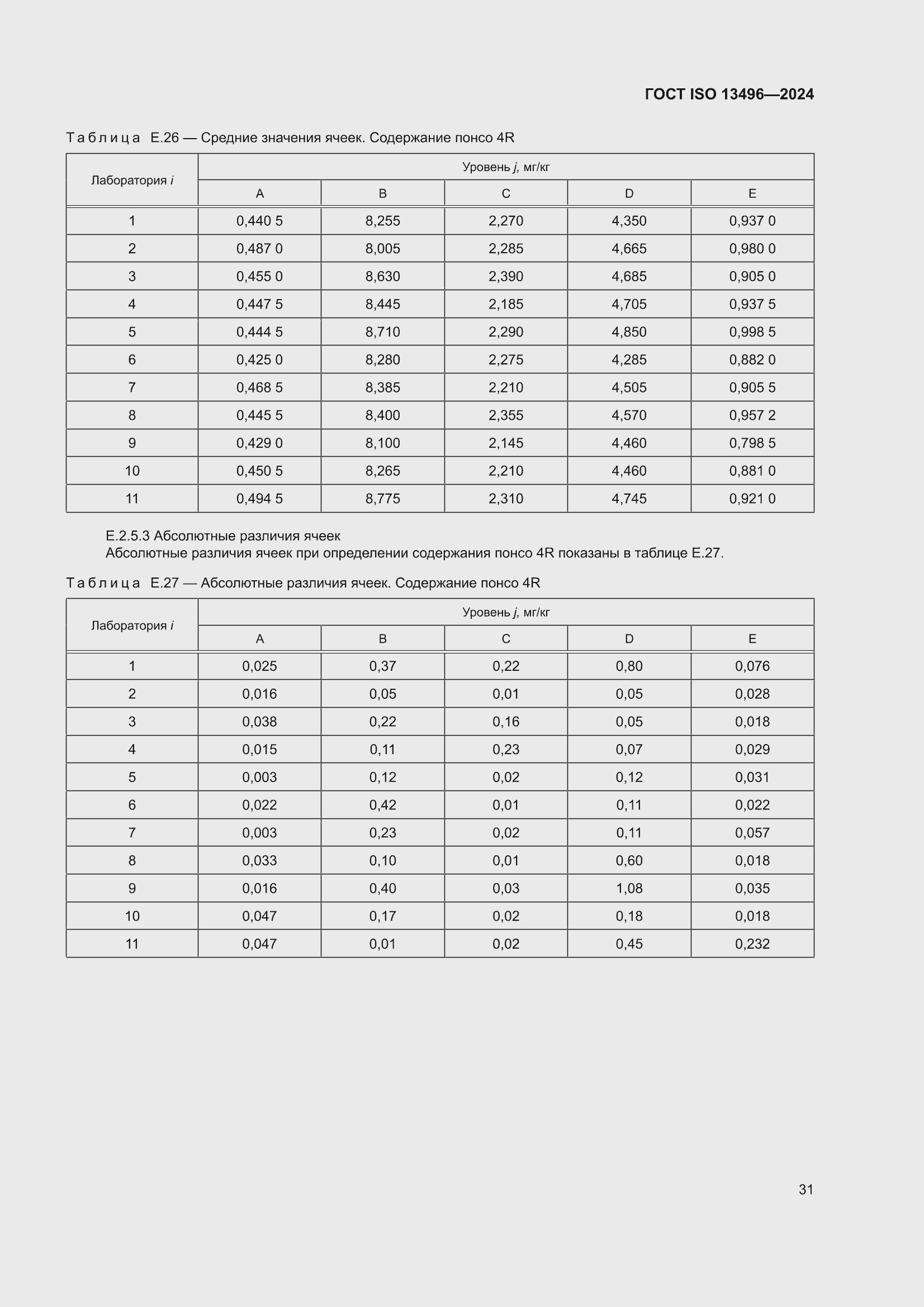 ���� ISO 13496-2024. �������� 35