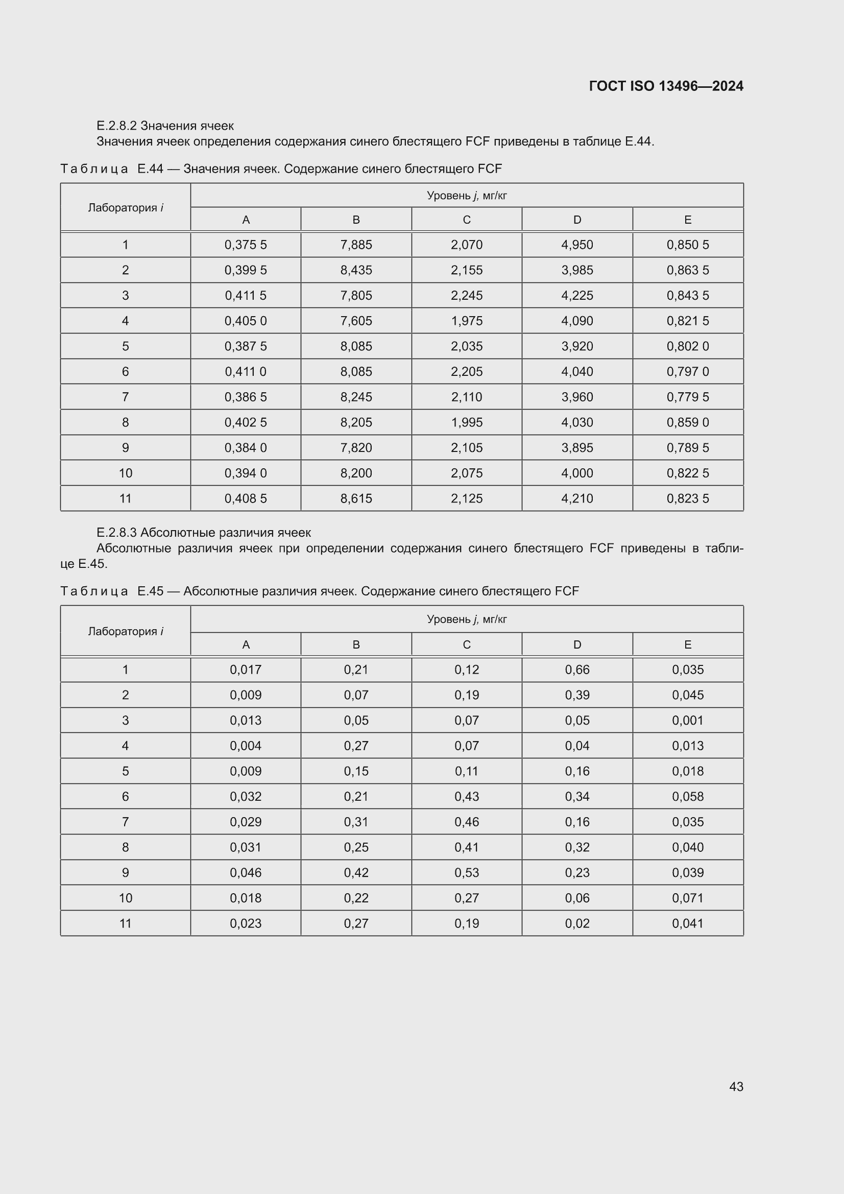 ���� ISO 13496-2024. �������� 47