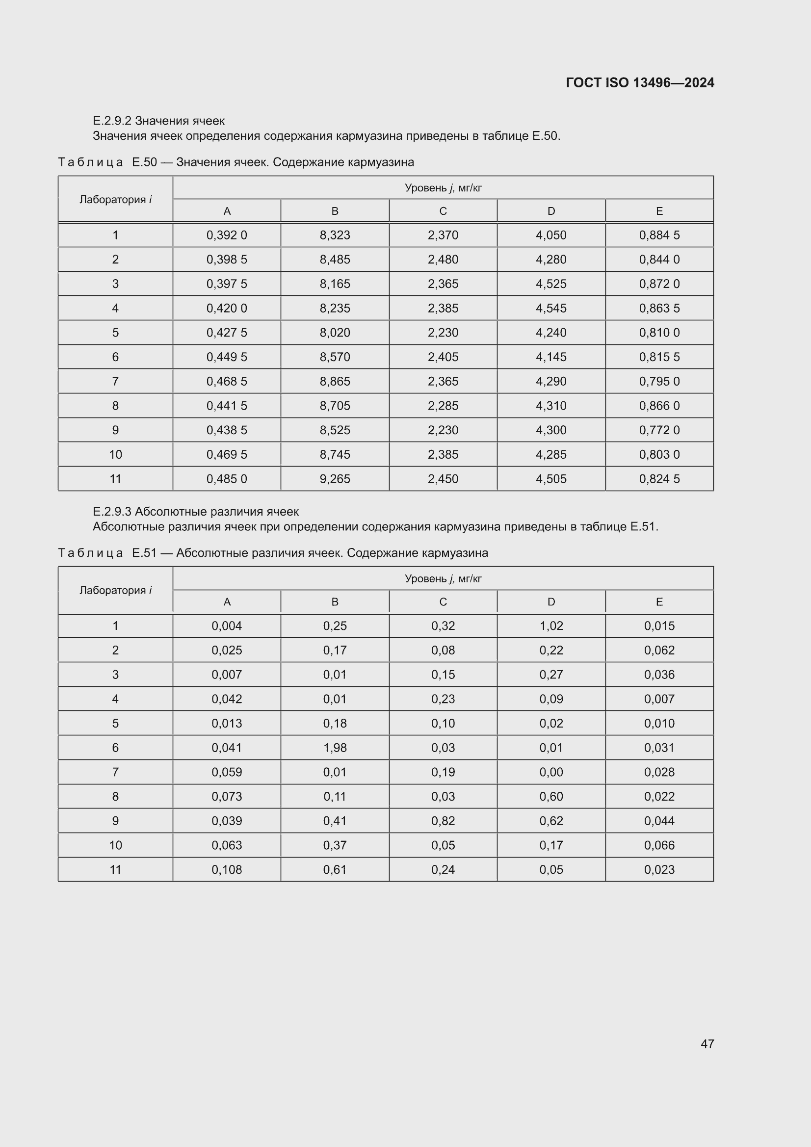 ���� ISO 13496-2024. �������� 51