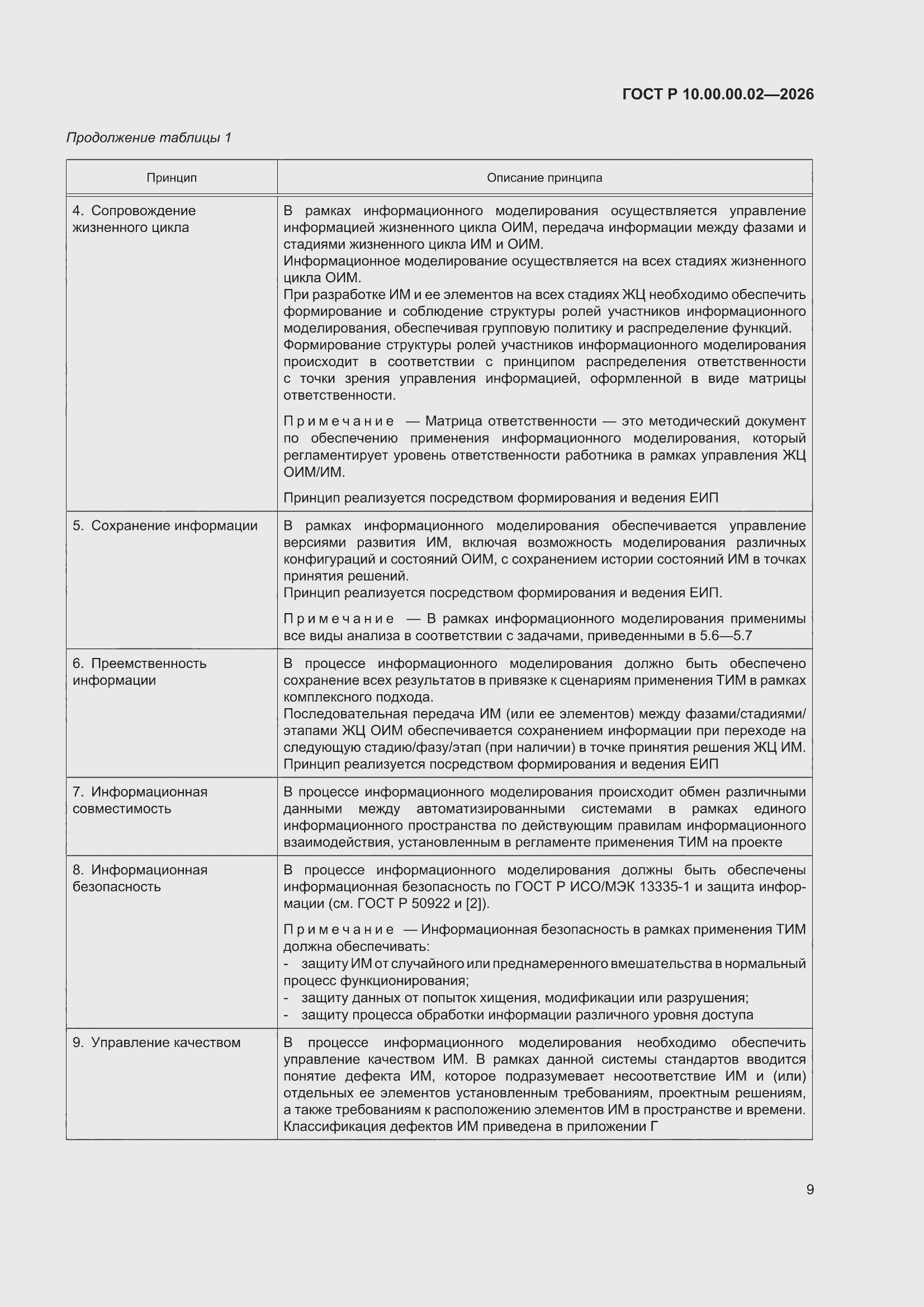 ���� � 10.00.00.02-2026. �������� 13