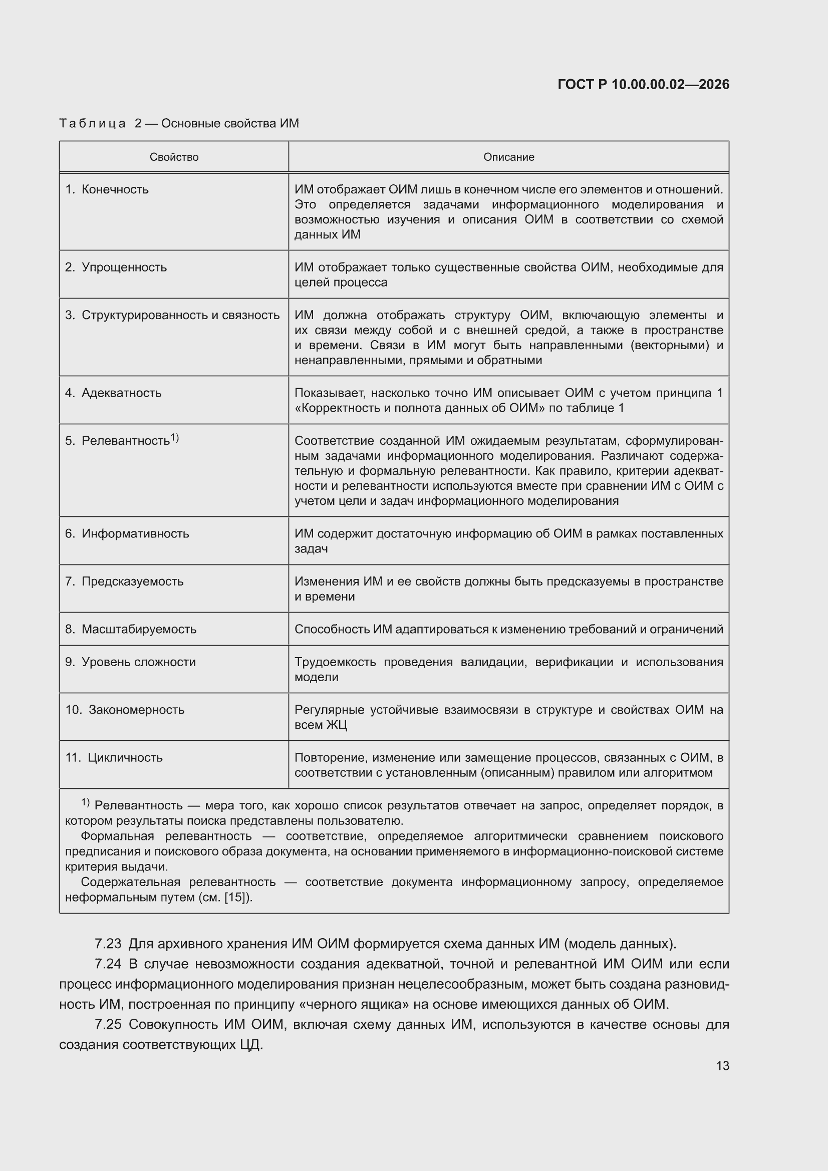 ���� � 10.00.00.02-2026. �������� 17