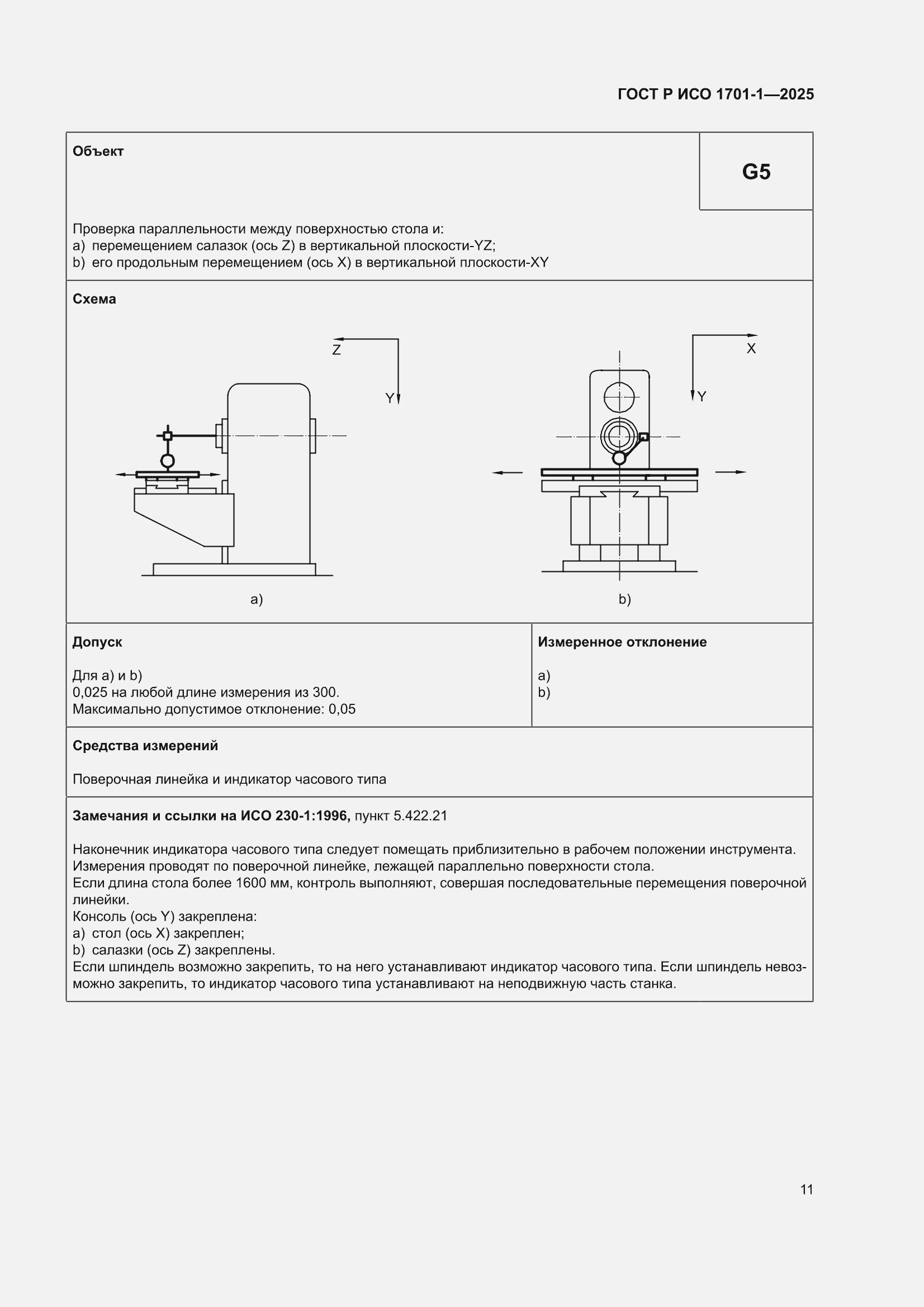 ���� � ��� 1701-1-2025. �������� 15