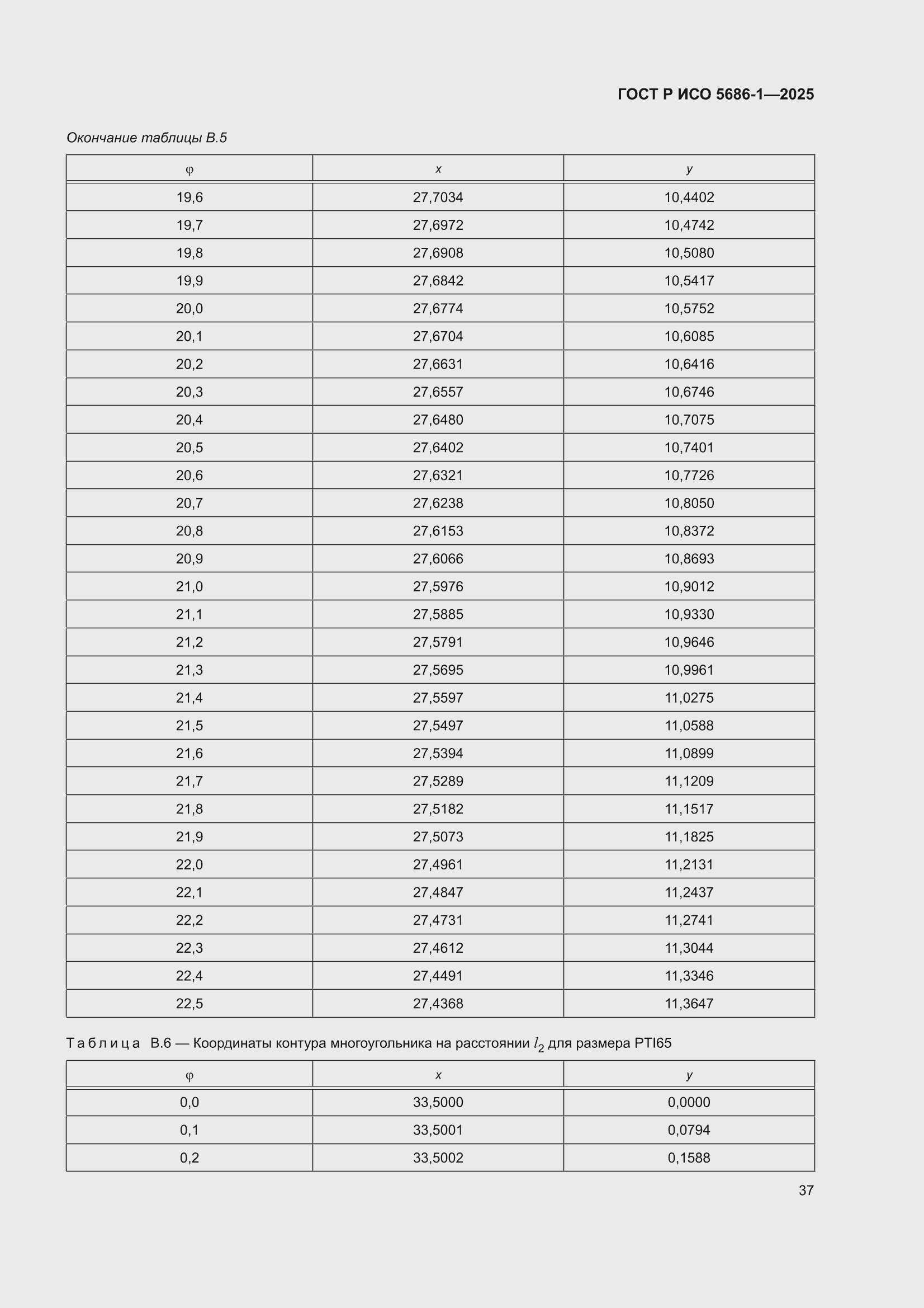 ���� � ��� 5686-1-2025. �������� 41