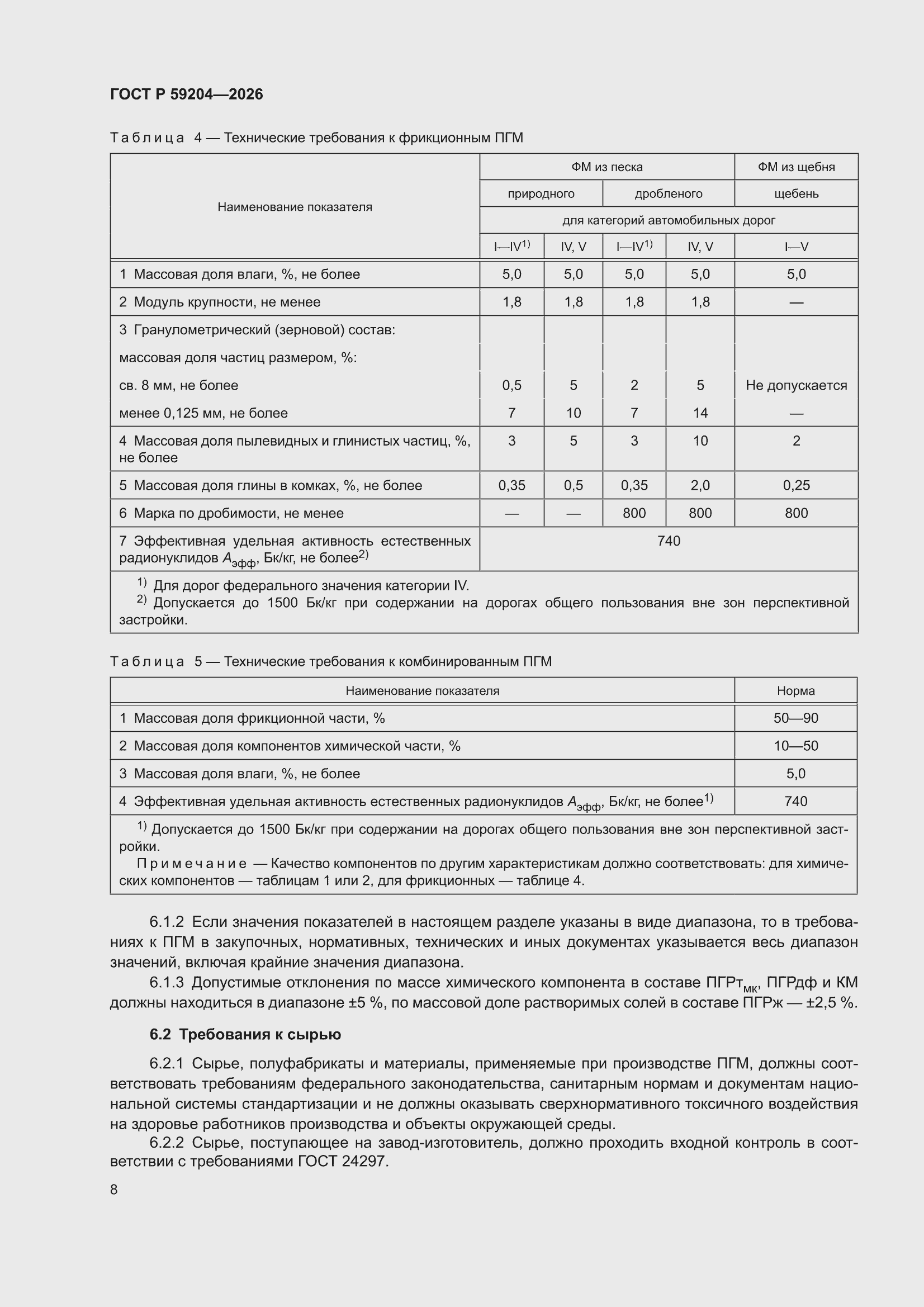 ���� � 59204-2026. �������� 12