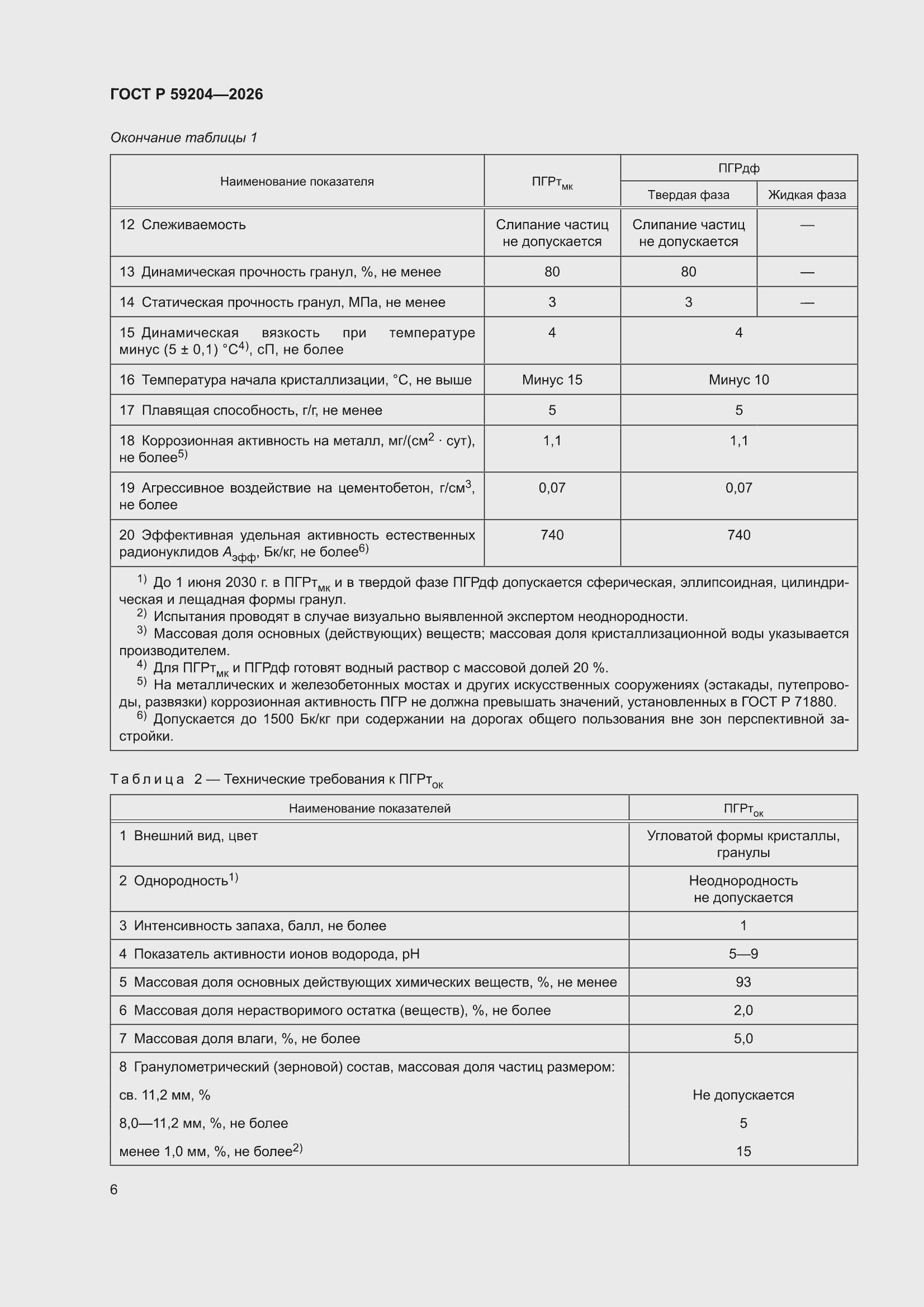 ���� � 59204-2026. �������� 10