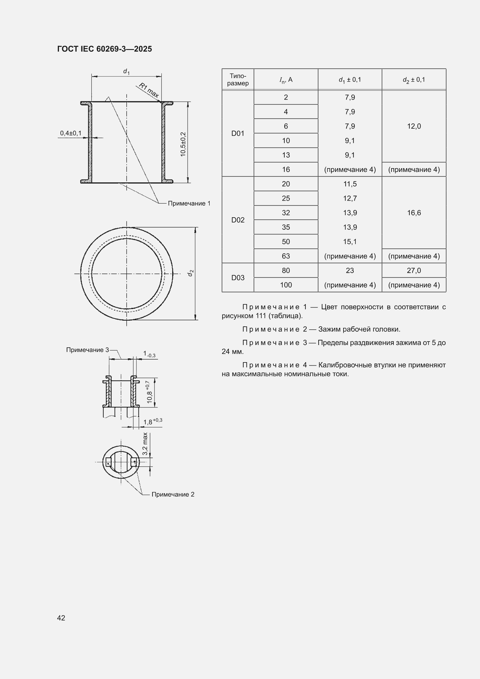 ���� IEC 60269-3-2025. �������� 50
