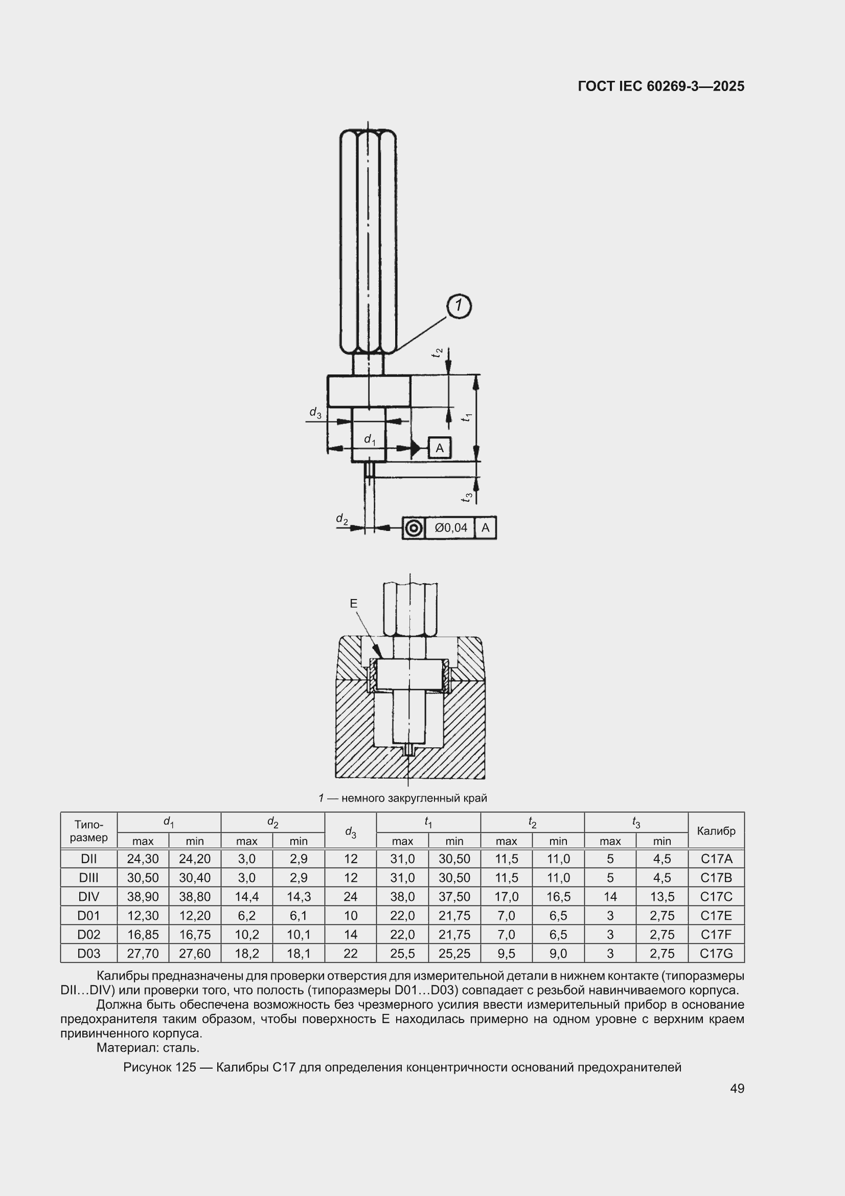 ���� IEC 60269-3-2025. �������� 57