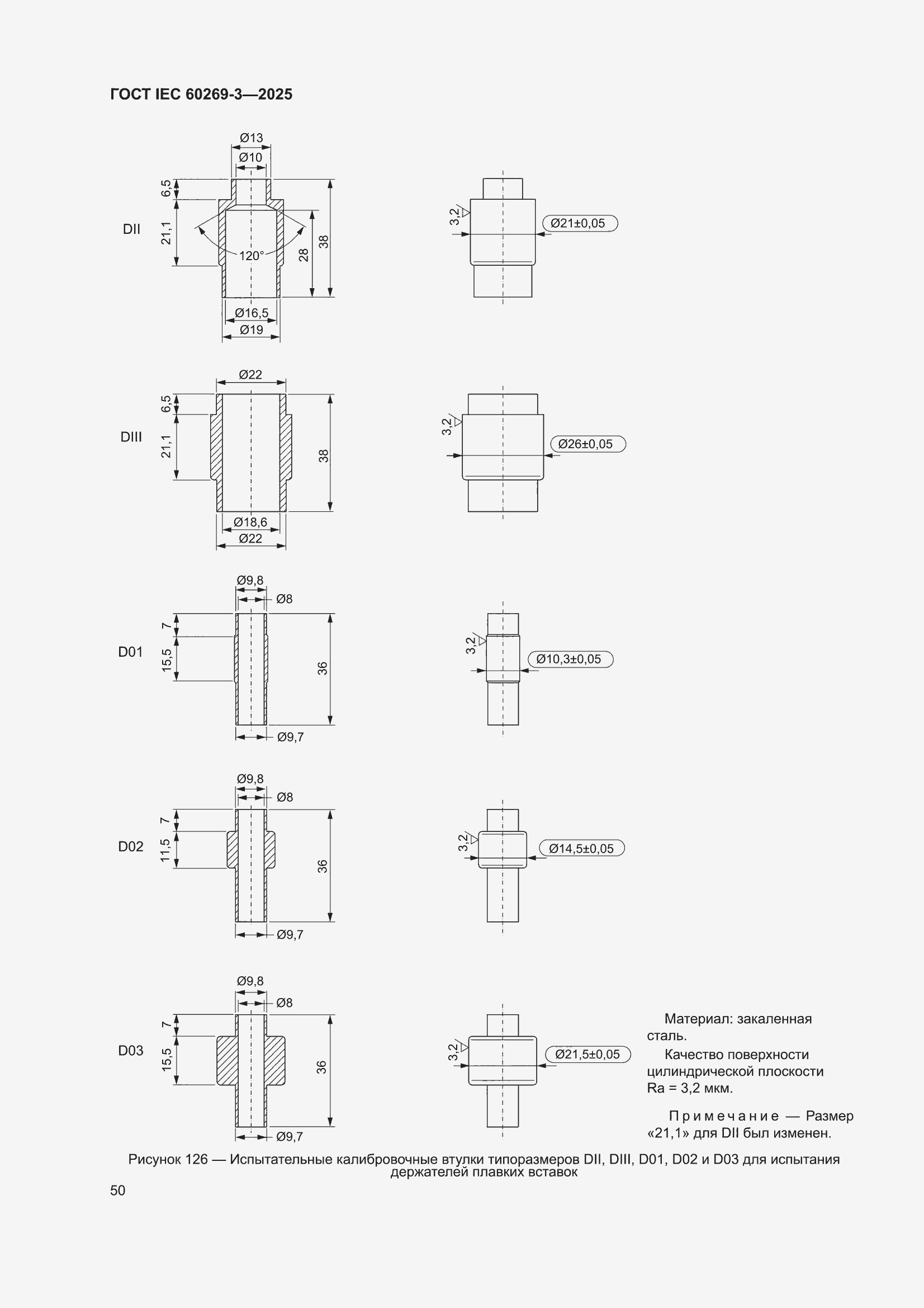 ���� IEC 60269-3-2025. �������� 58