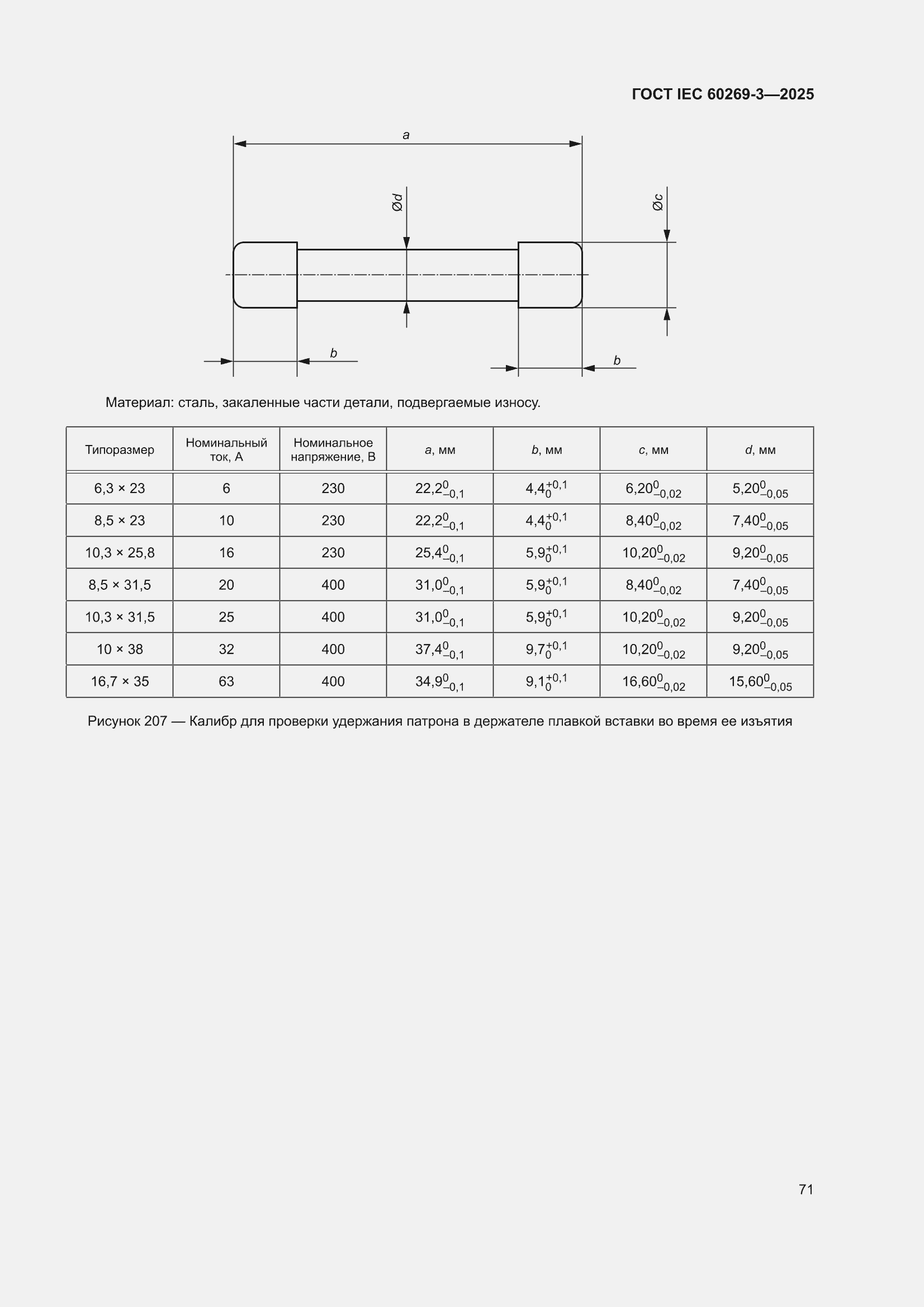 ���� IEC 60269-3-2025. �������� 79