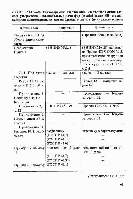 �������� � ���� � 41.5-99