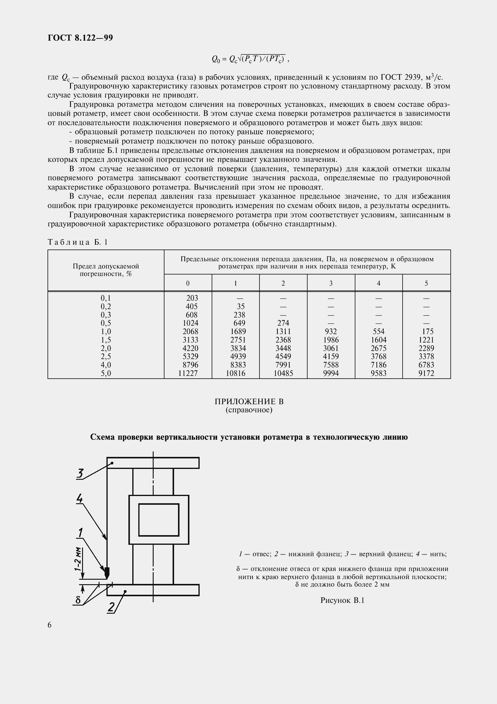  8.122-99.  11