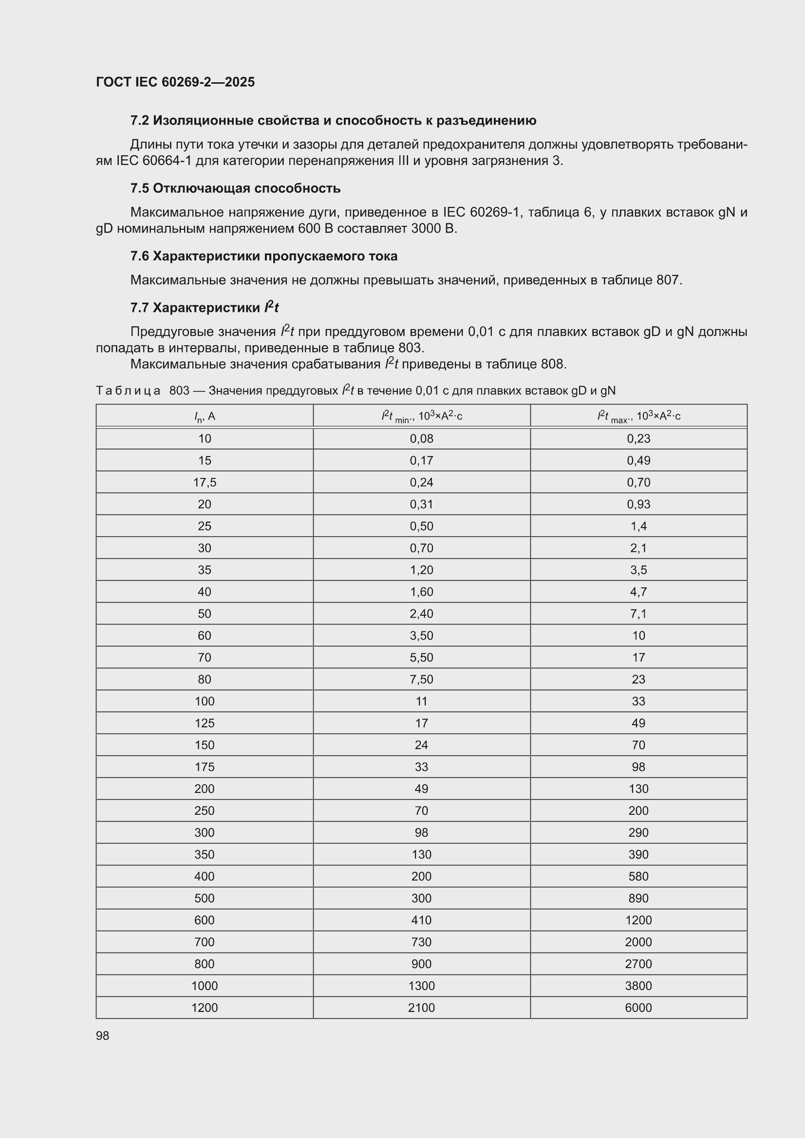 ���� IEC 60269-2-2025. �������� 108