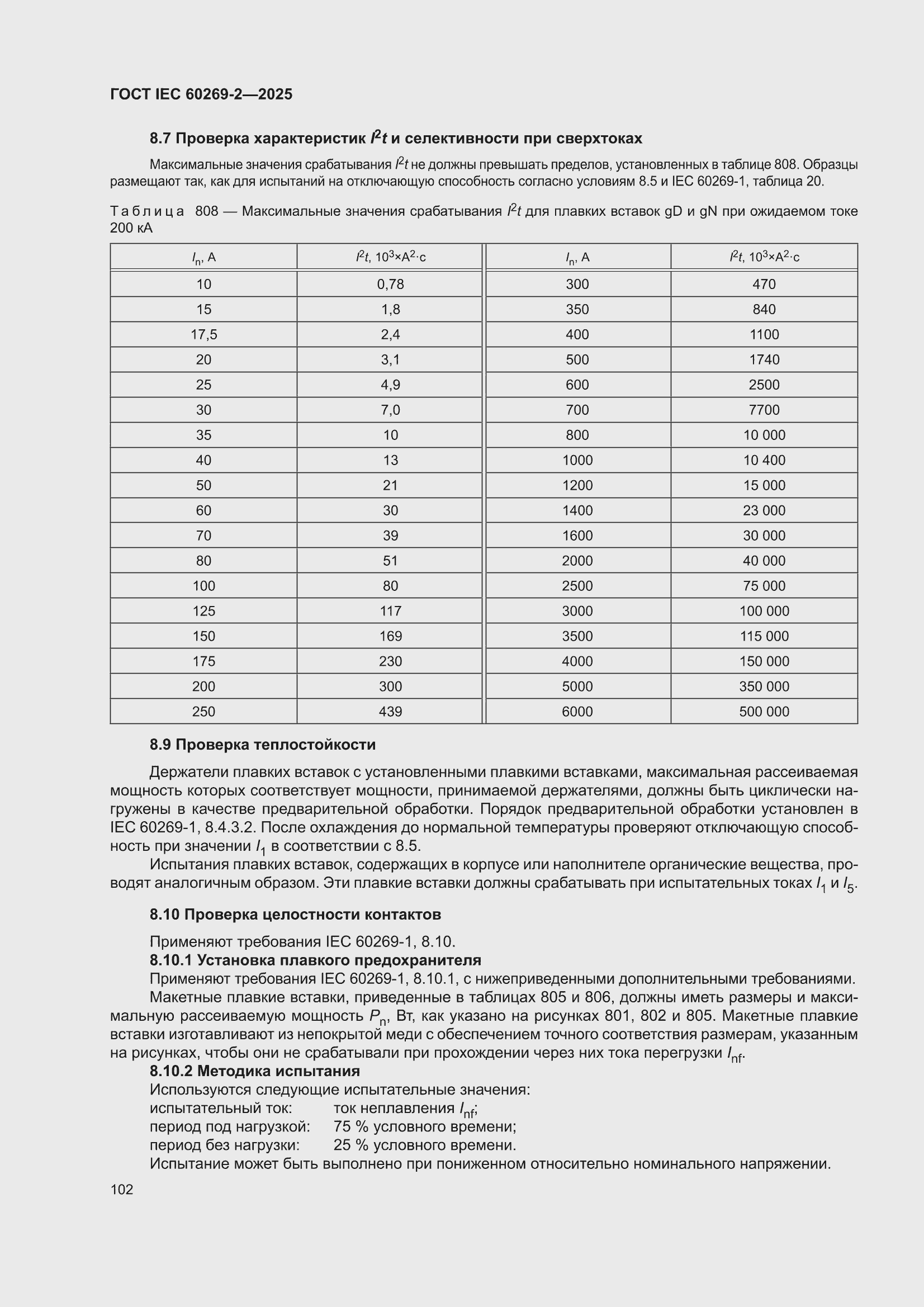 ���� IEC 60269-2-2025. �������� 112