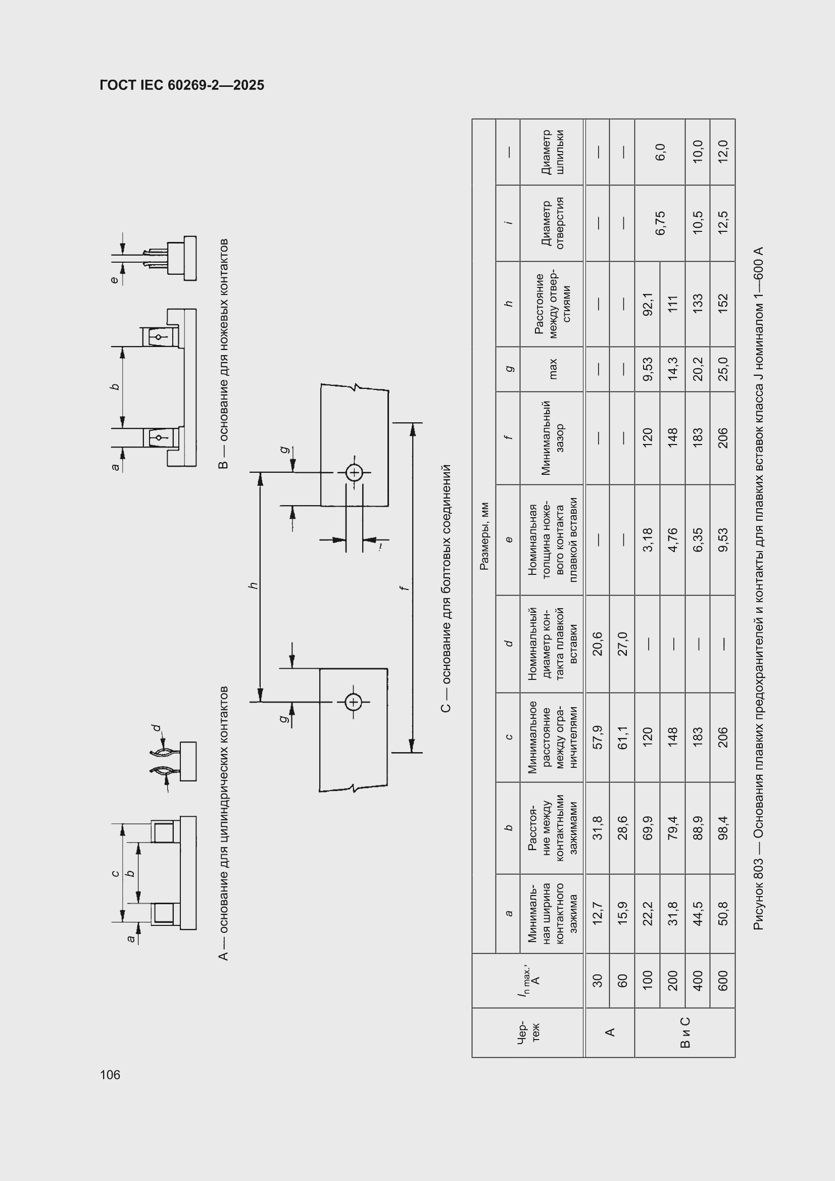 ���� IEC 60269-2-2025. �������� 116