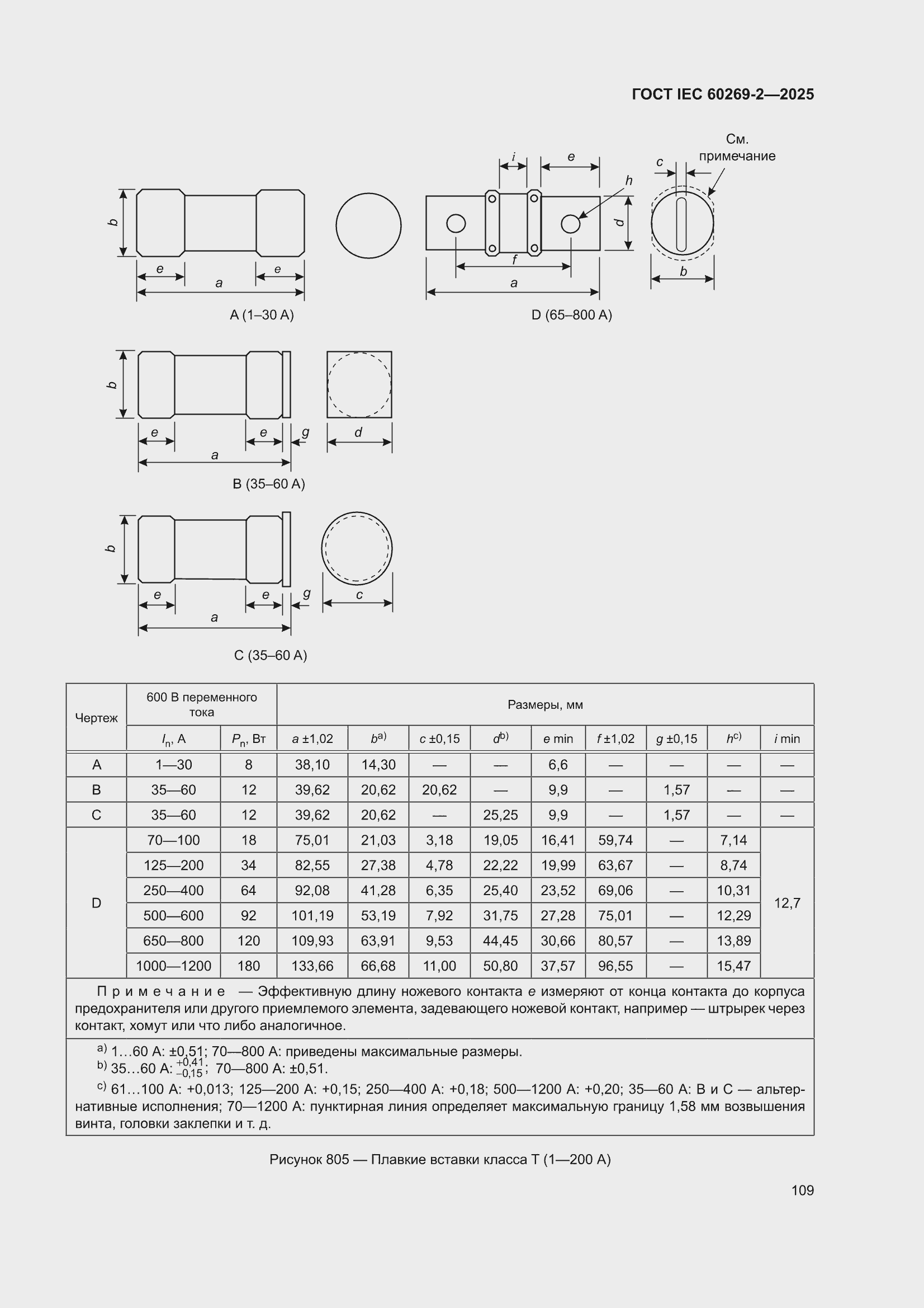 ���� IEC 60269-2-2025. �������� 119