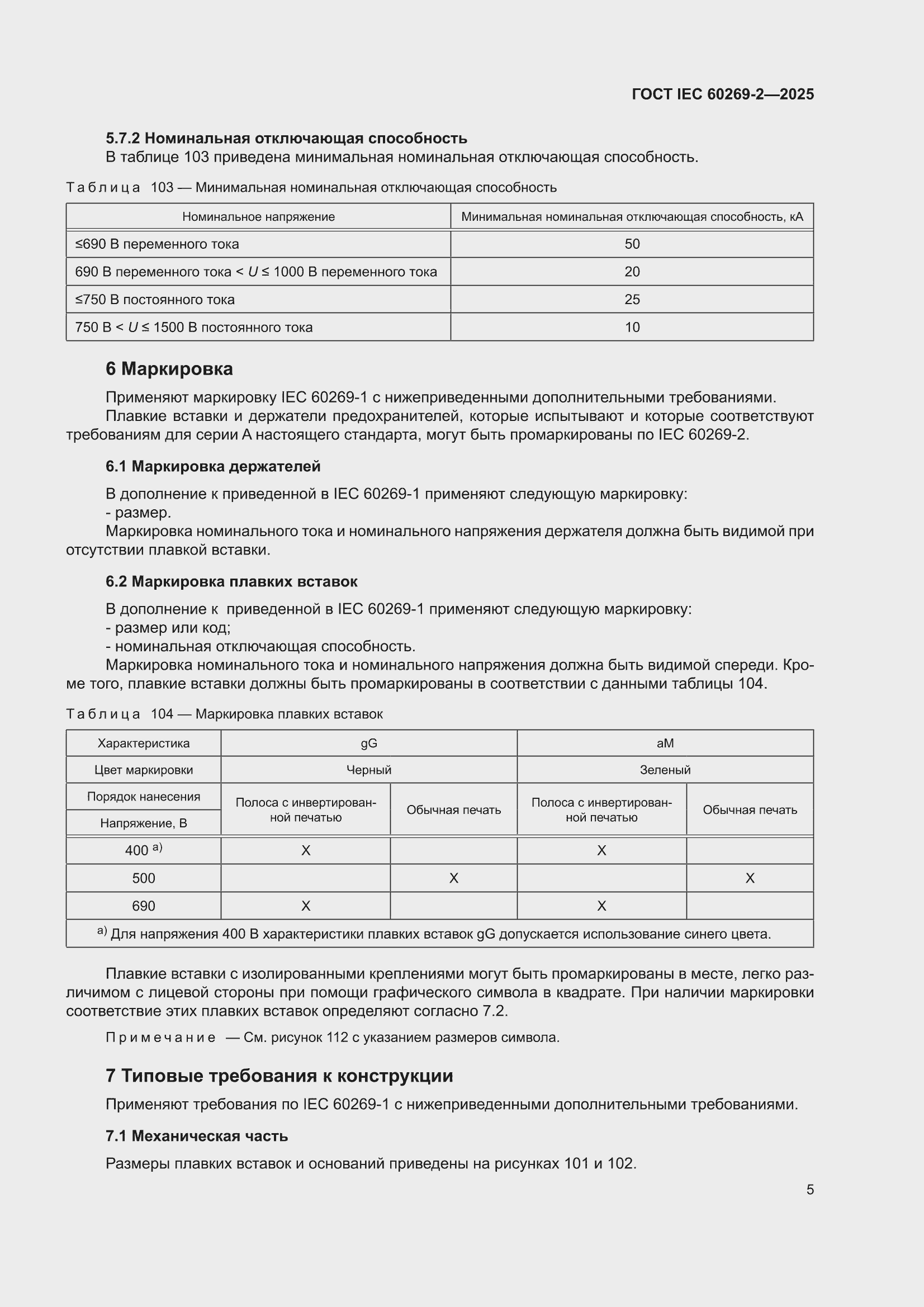 ���� IEC 60269-2-2025. �������� 15