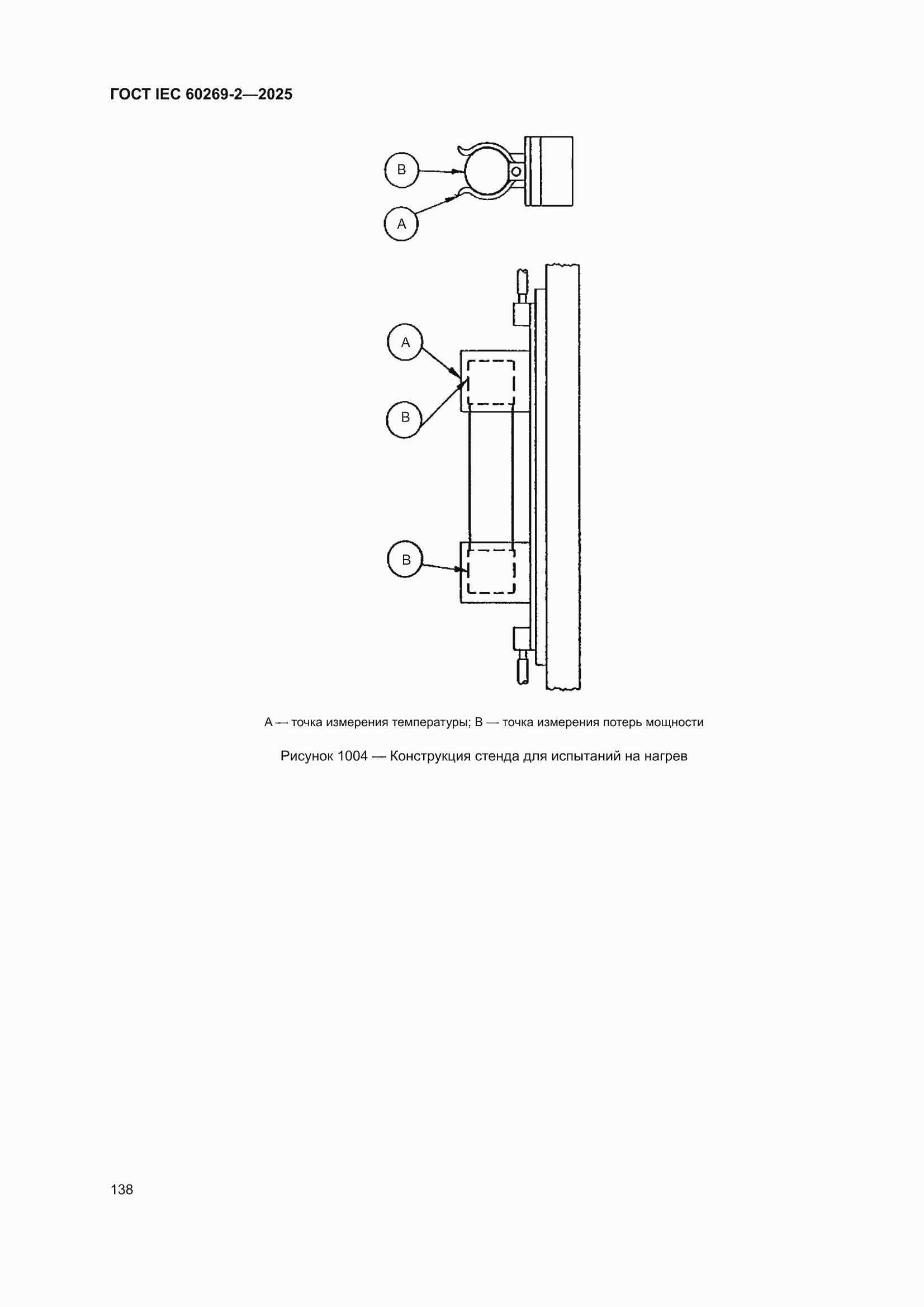 ���� IEC 60269-2-2025. �������� 148