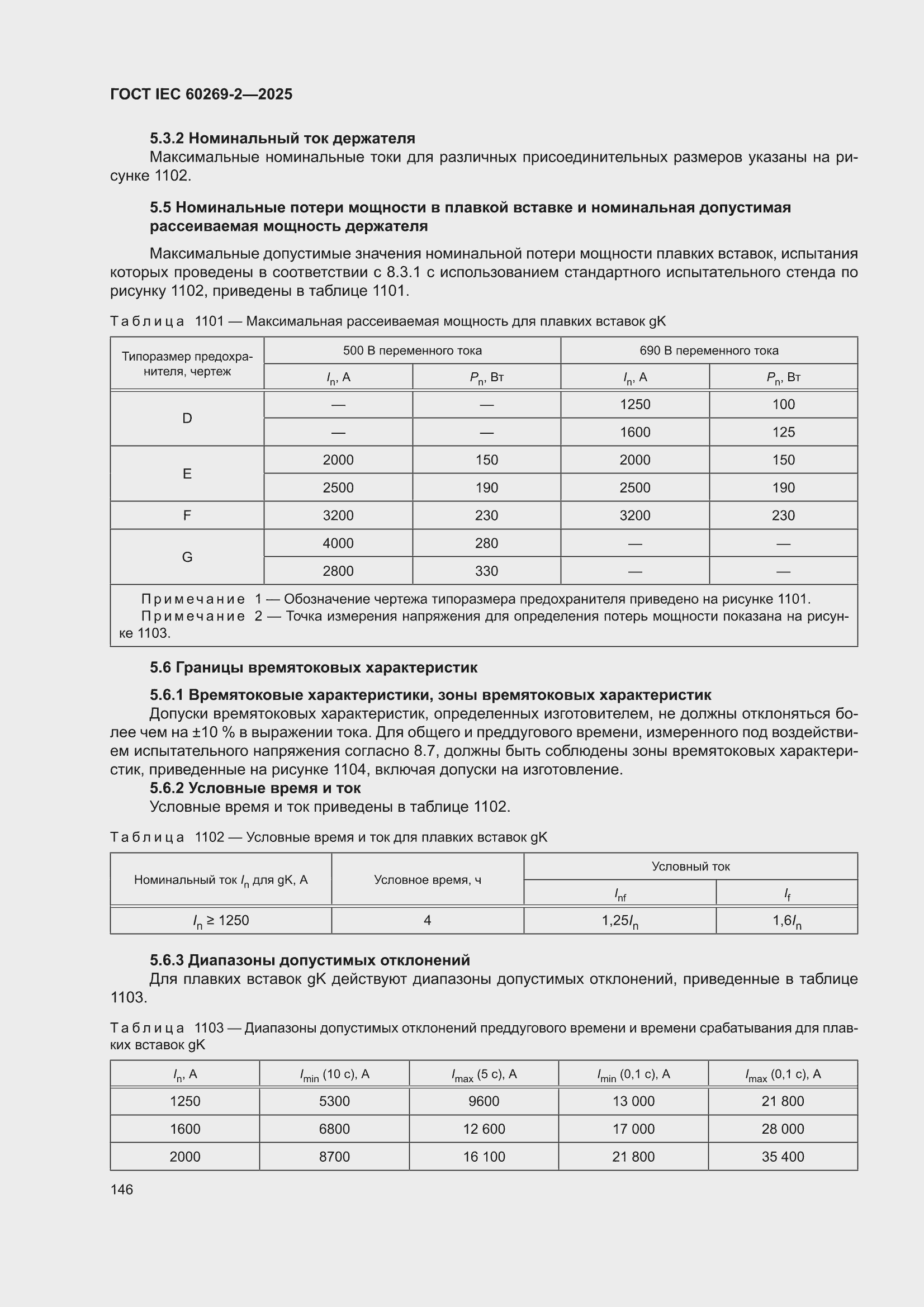 ���� IEC 60269-2-2025. �������� 156