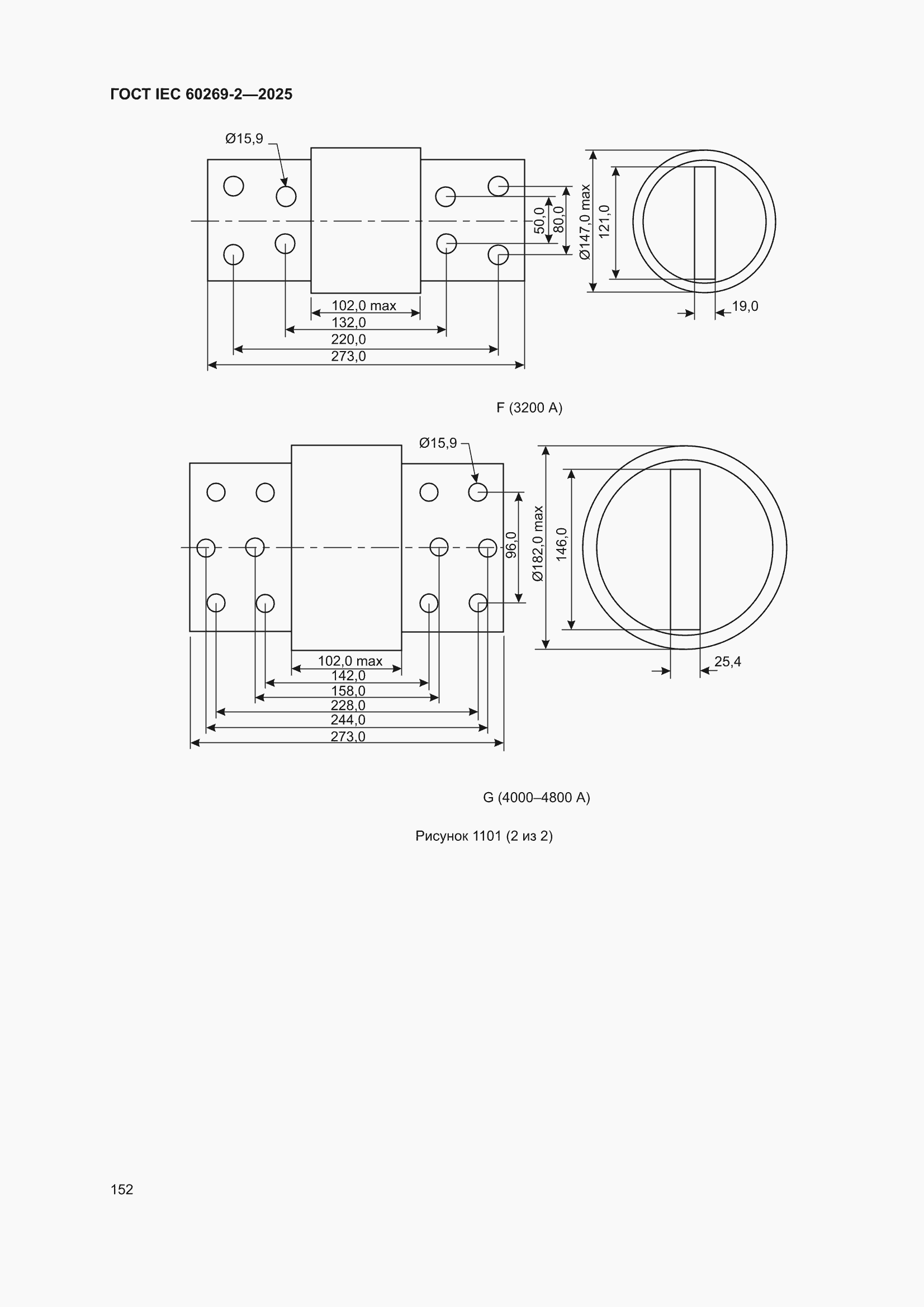 ���� IEC 60269-2-2025. �������� 162