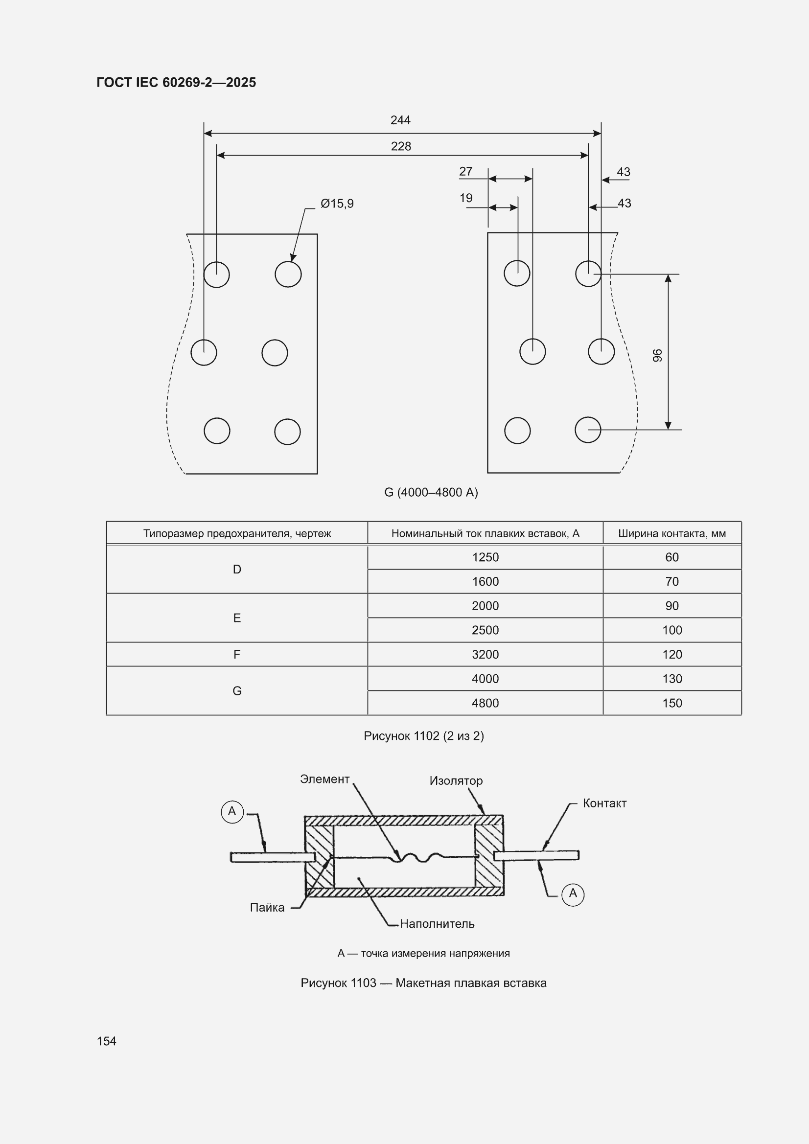 ���� IEC 60269-2-2025. �������� 164