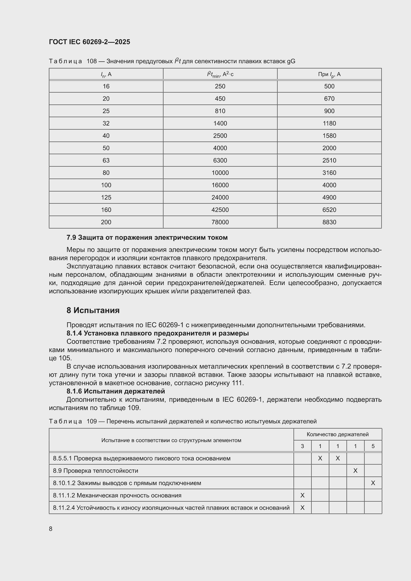���� IEC 60269-2-2025. �������� 18