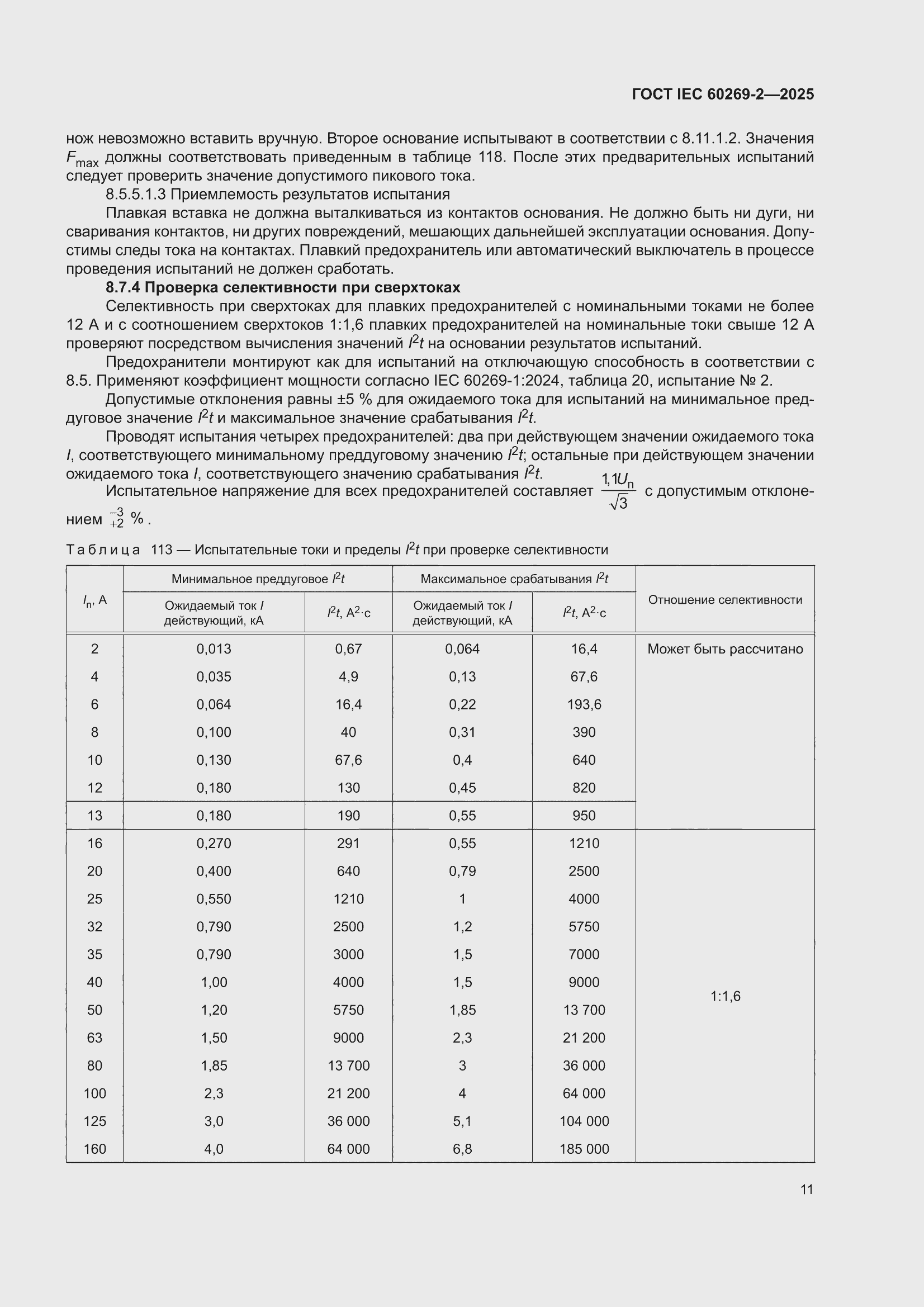 ���� IEC 60269-2-2025. �������� 21