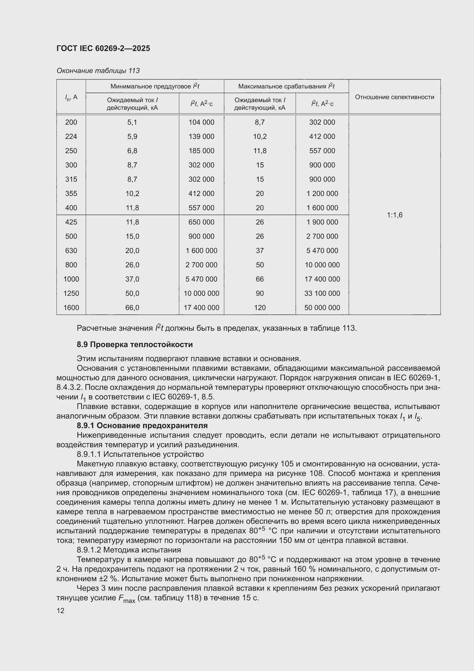 ���� IEC 60269-2-2025. �������� 22