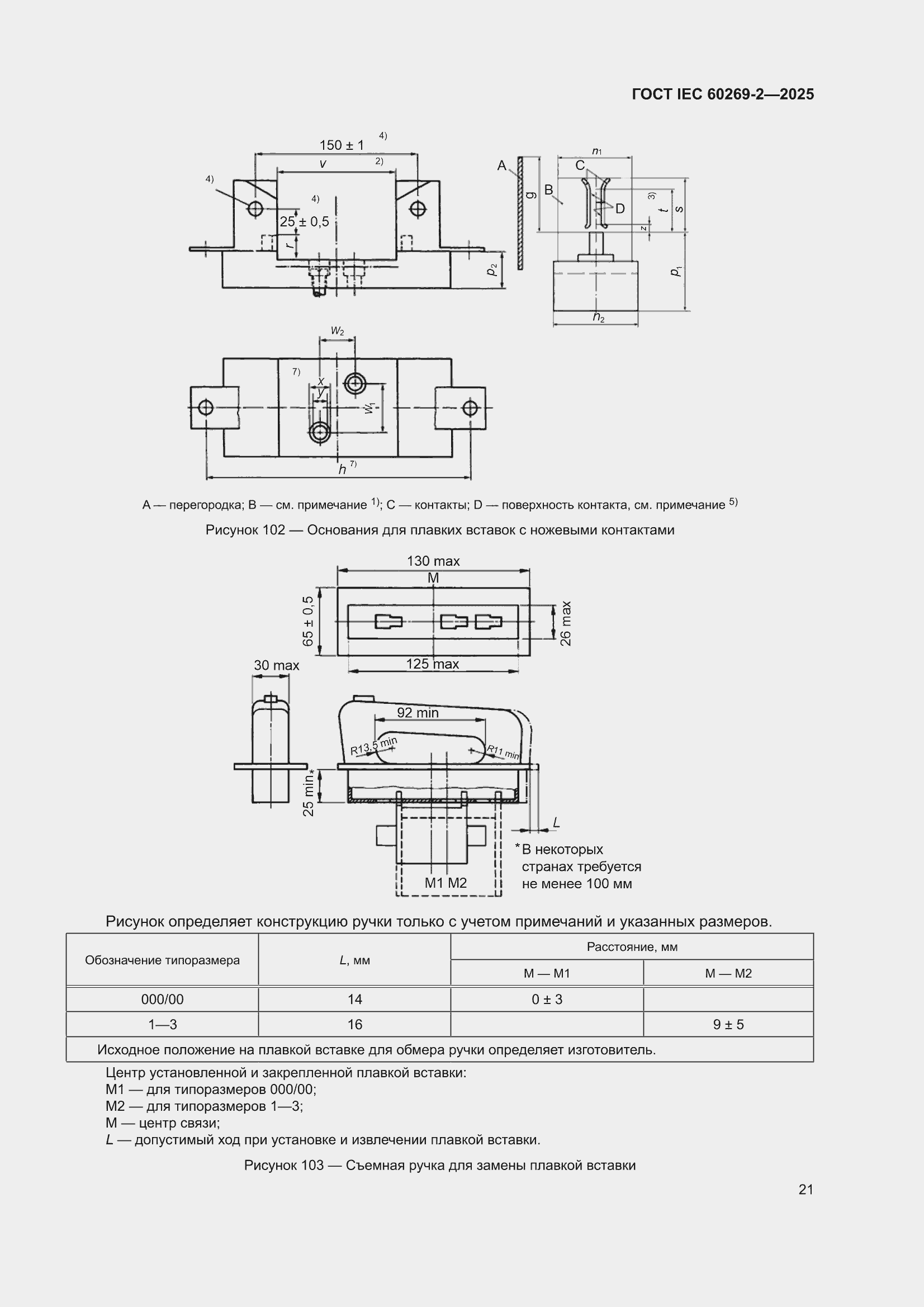 ���� IEC 60269-2-2025. �������� 31
