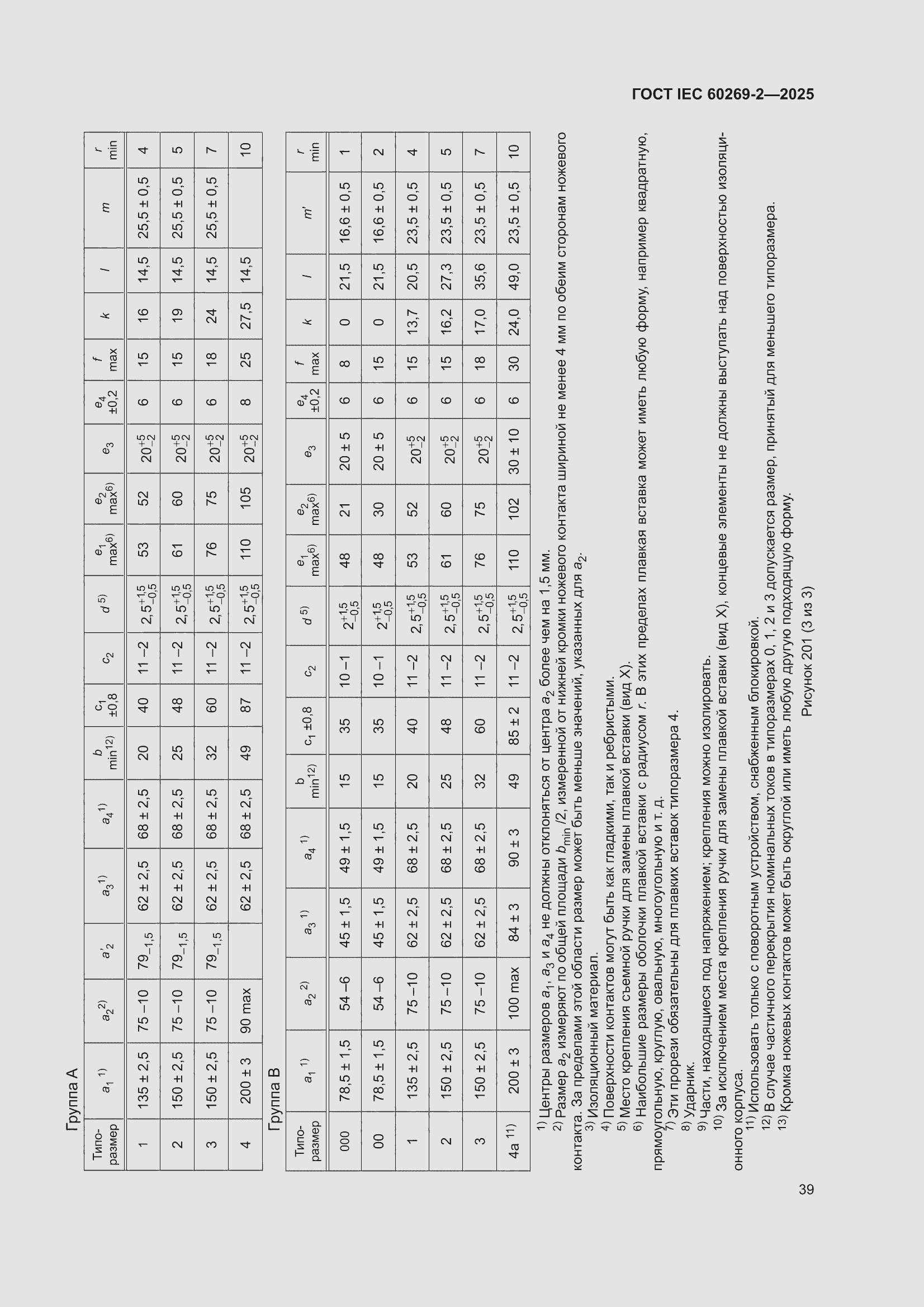 ���� IEC 60269-2-2025. �������� 49