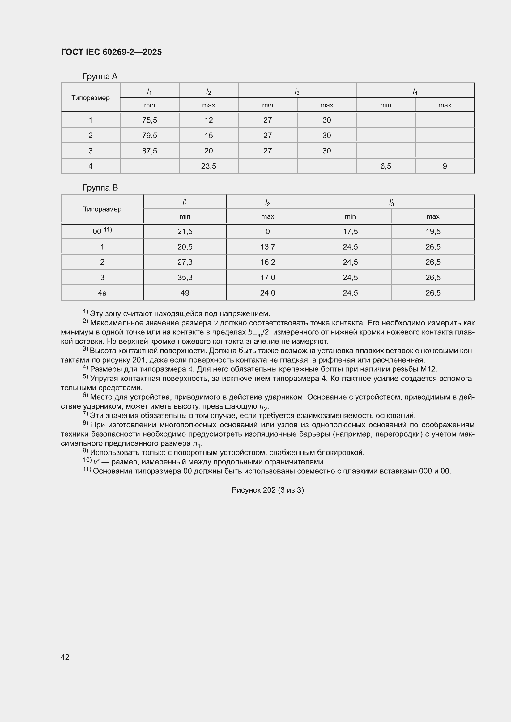 ���� IEC 60269-2-2025. �������� 52