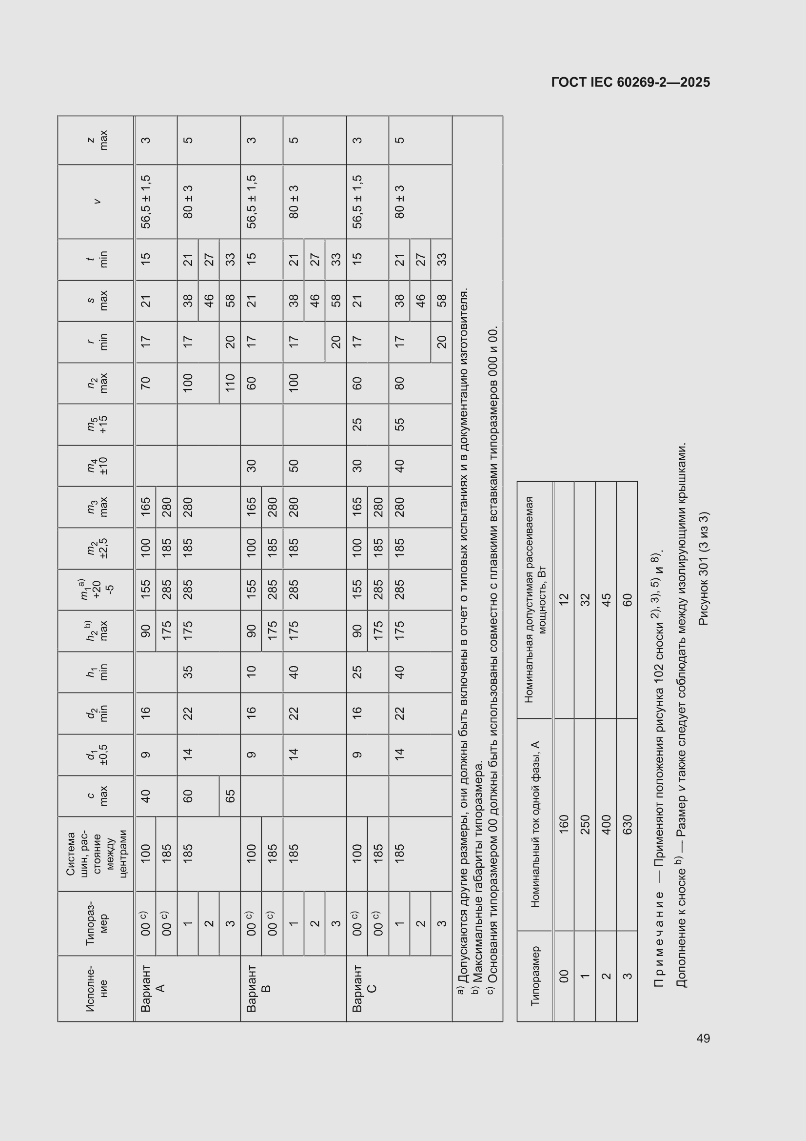 ���� IEC 60269-2-2025. �������� 59
