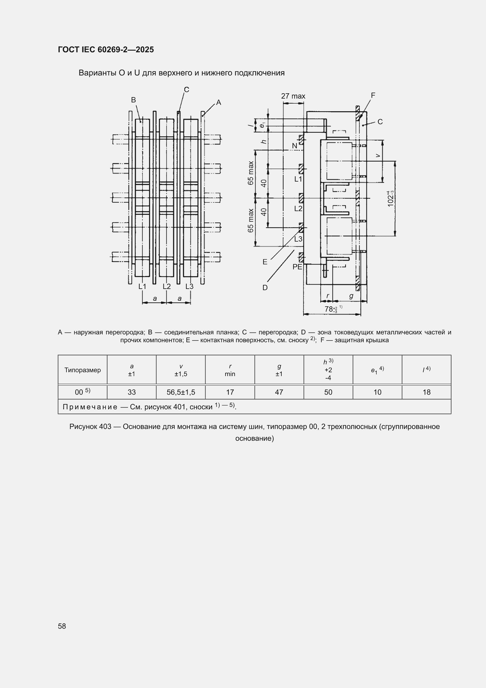 ���� IEC 60269-2-2025. �������� 68