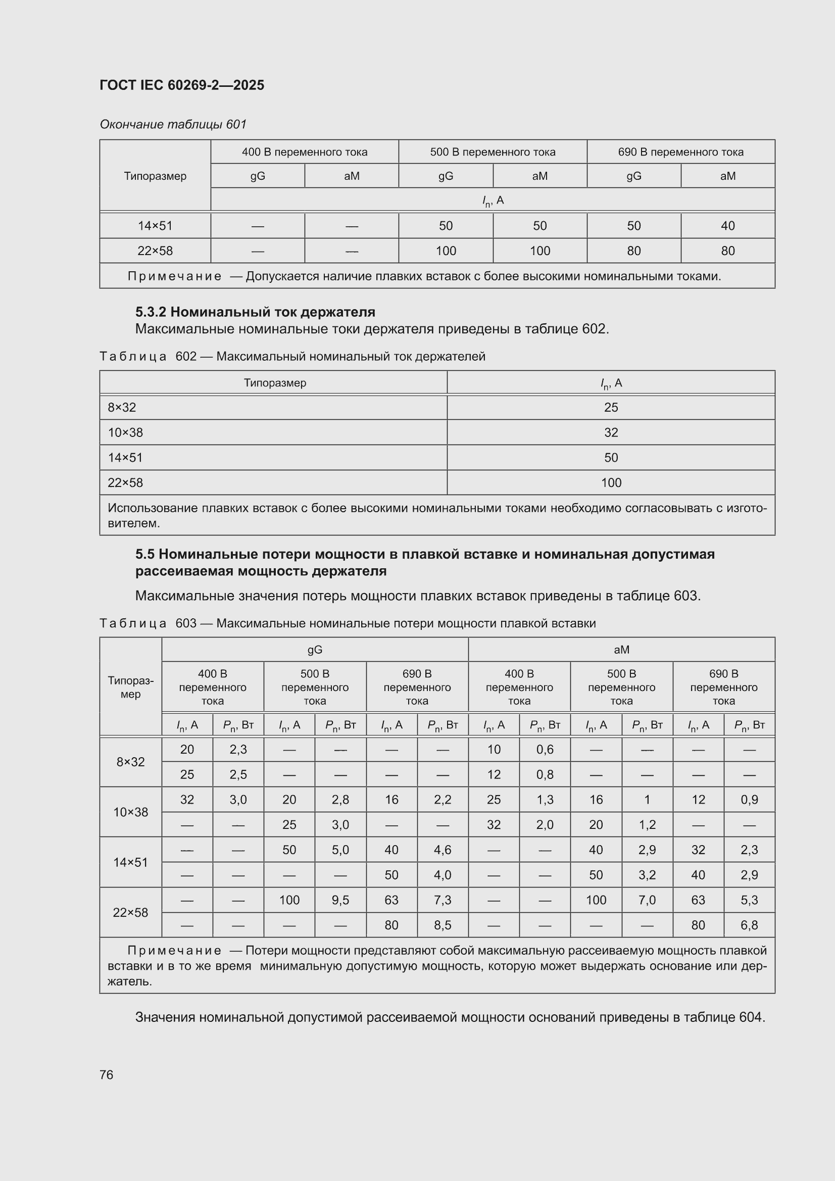 ���� IEC 60269-2-2025. �������� 86